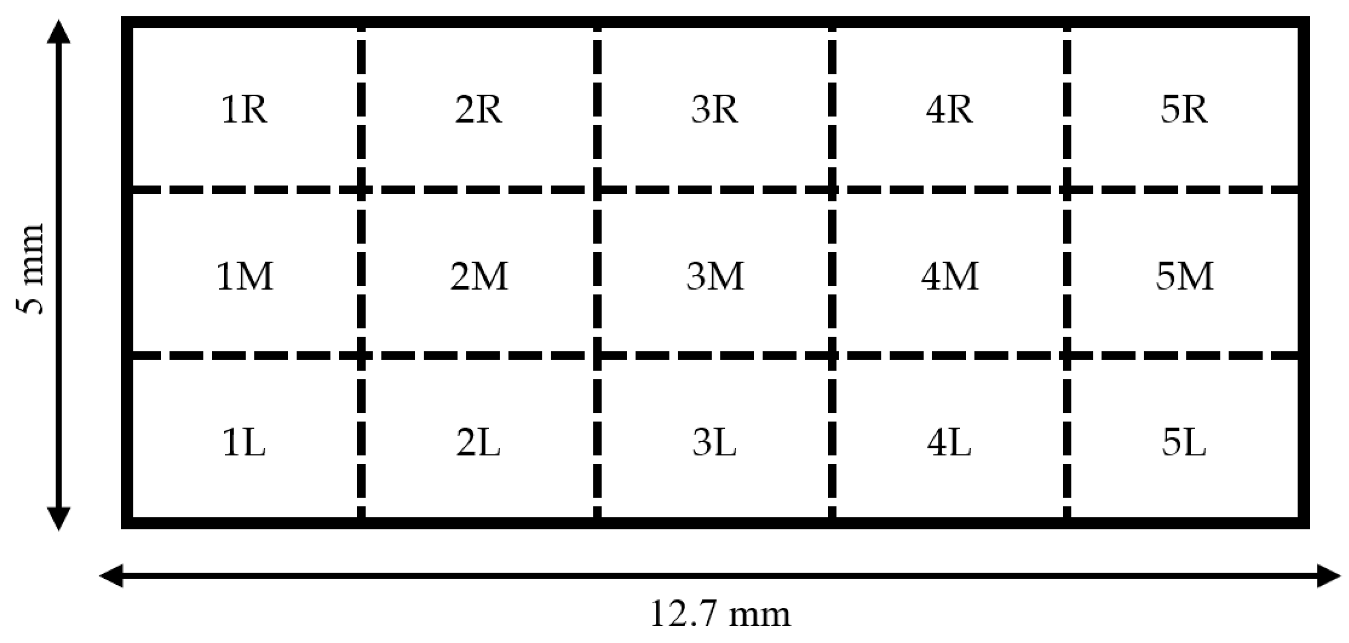 Sensors 23 01832 g007 Sensors 23 01832 g007