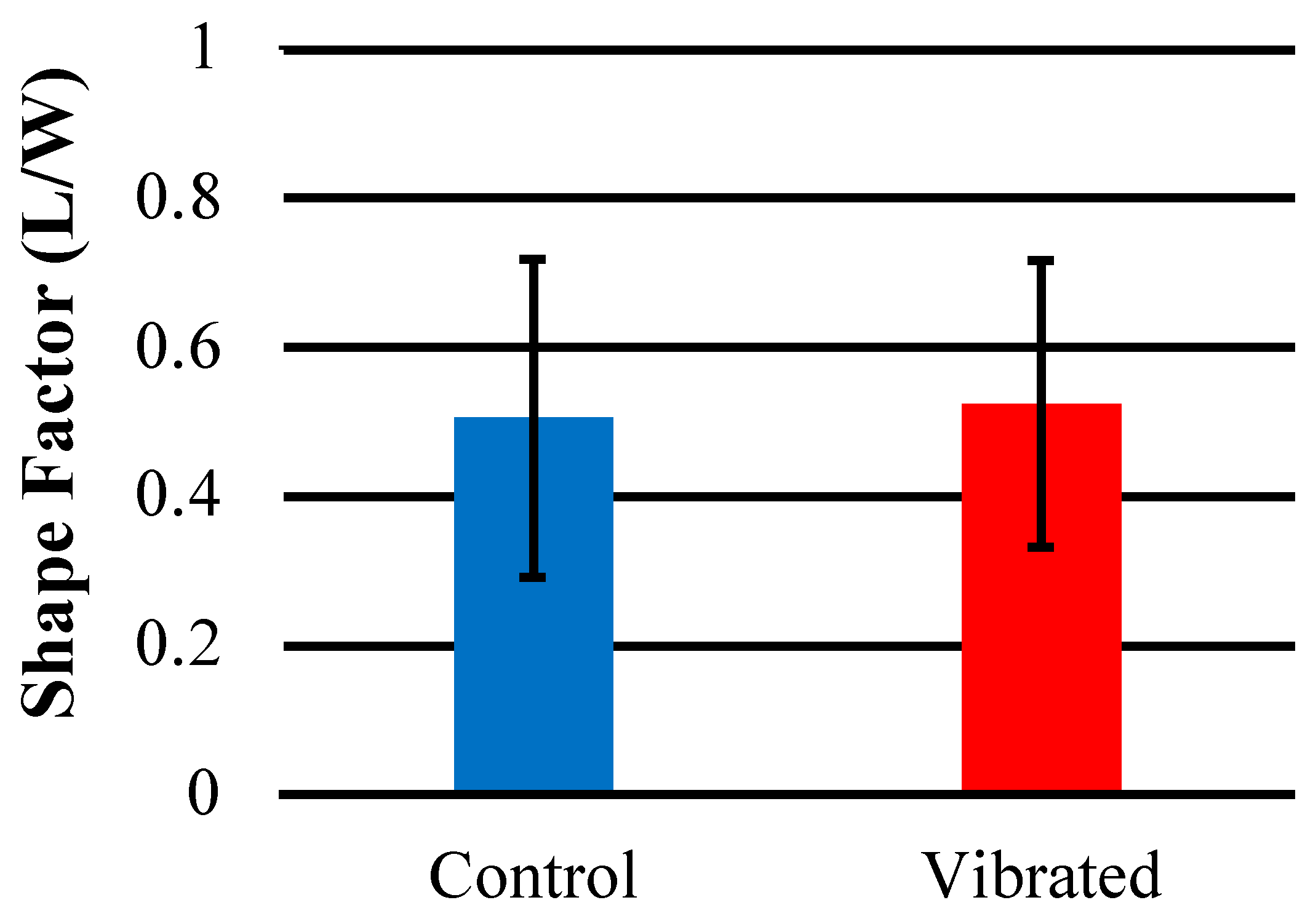 Sensors 23 01832 g013 Sensors 23 01832 g013