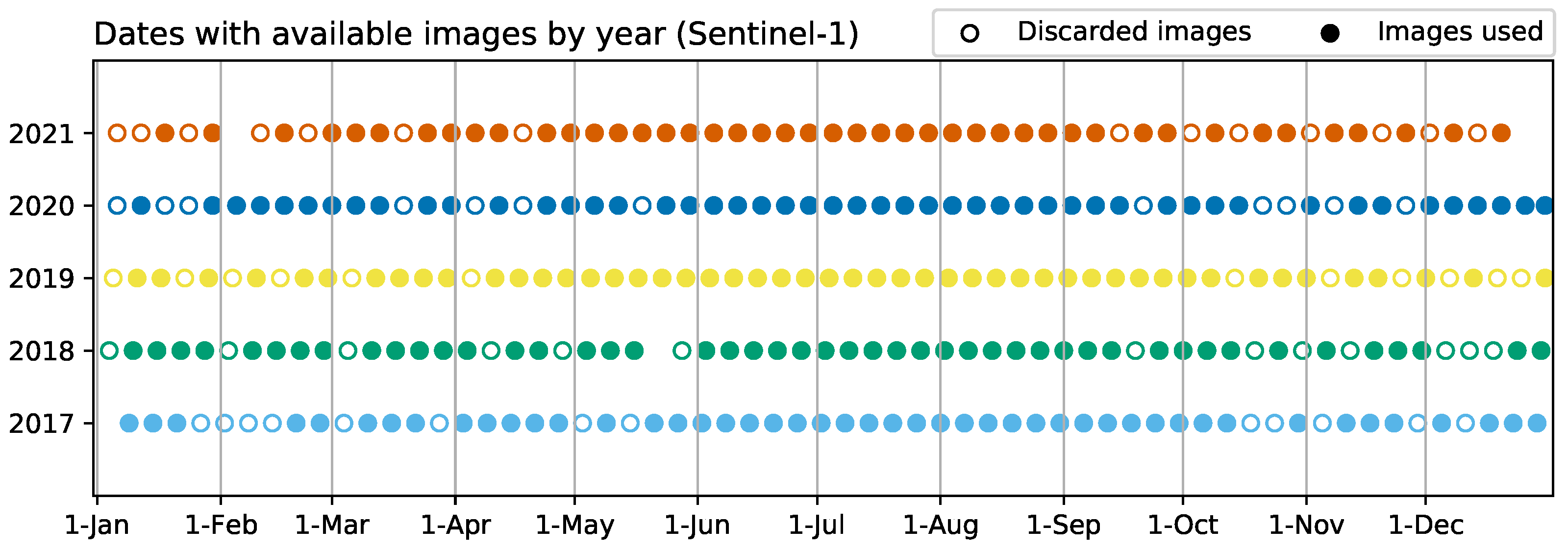 Sensors 23 01833 g002 Sensors 23 01833 g002