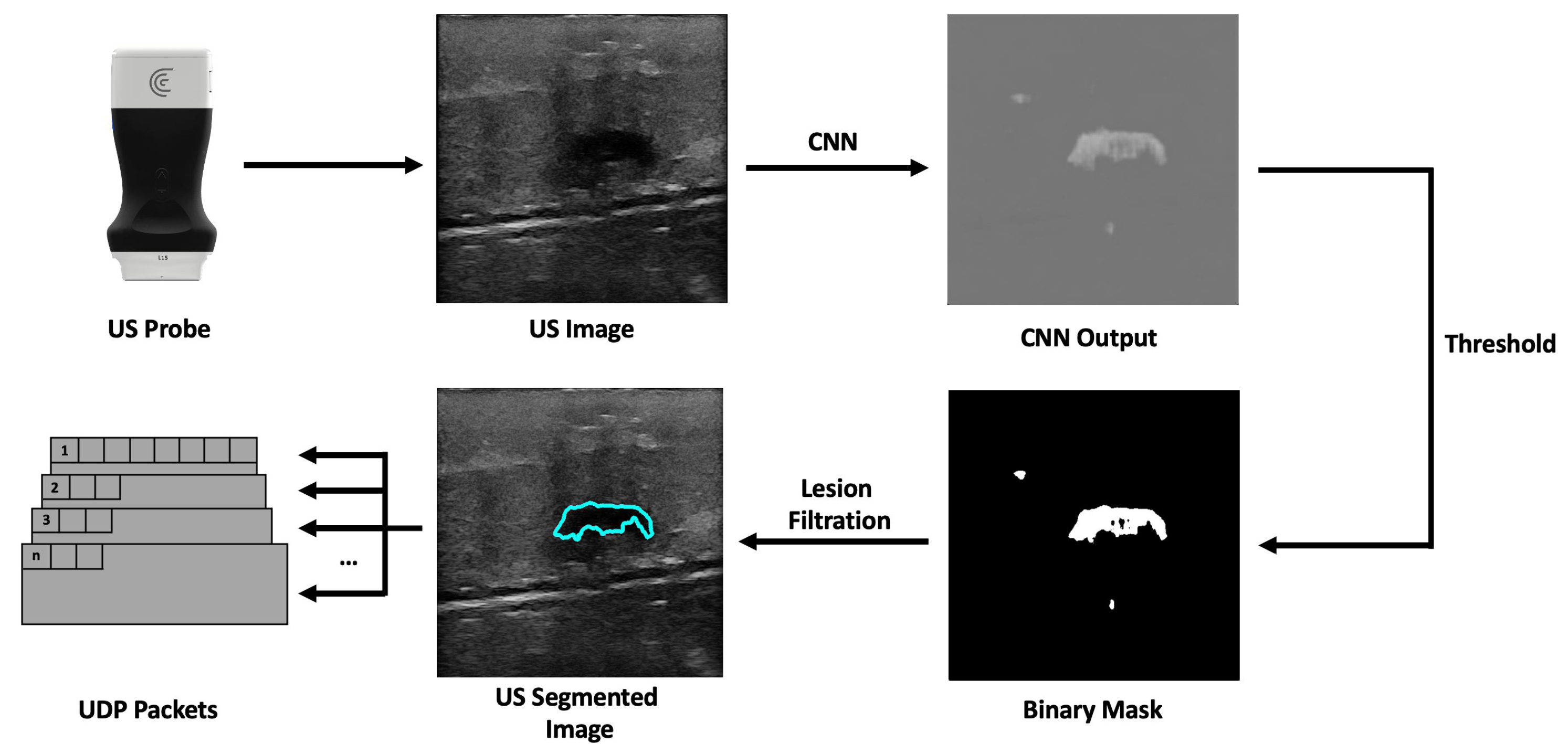 Sensors 23 01838 g002 Sensors 23 01838 g002