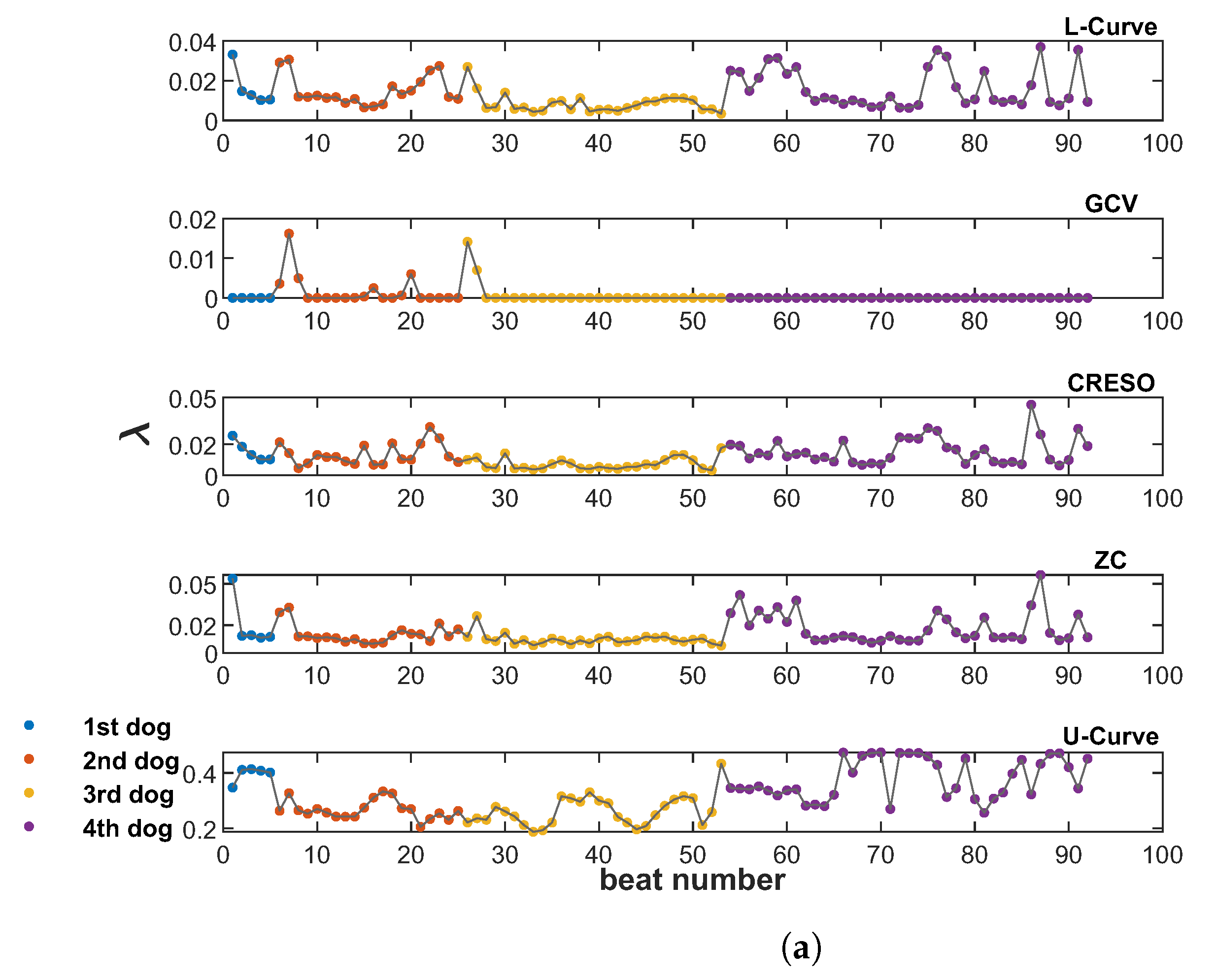 Sensors 23 01841 g003a Sensors 23 01841 g003a