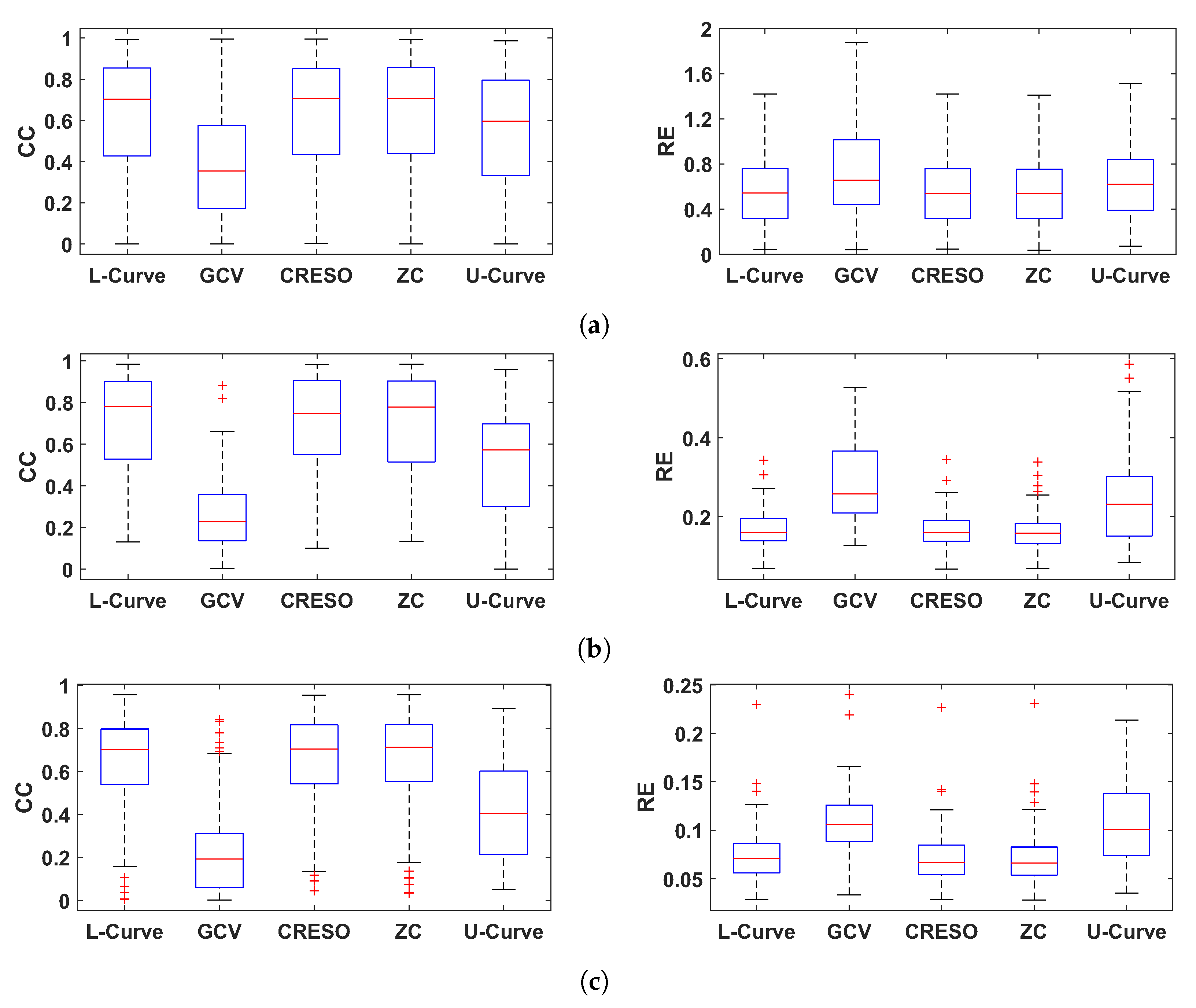 Sensors 23 01841 g004 Sensors 23 01841 g004
