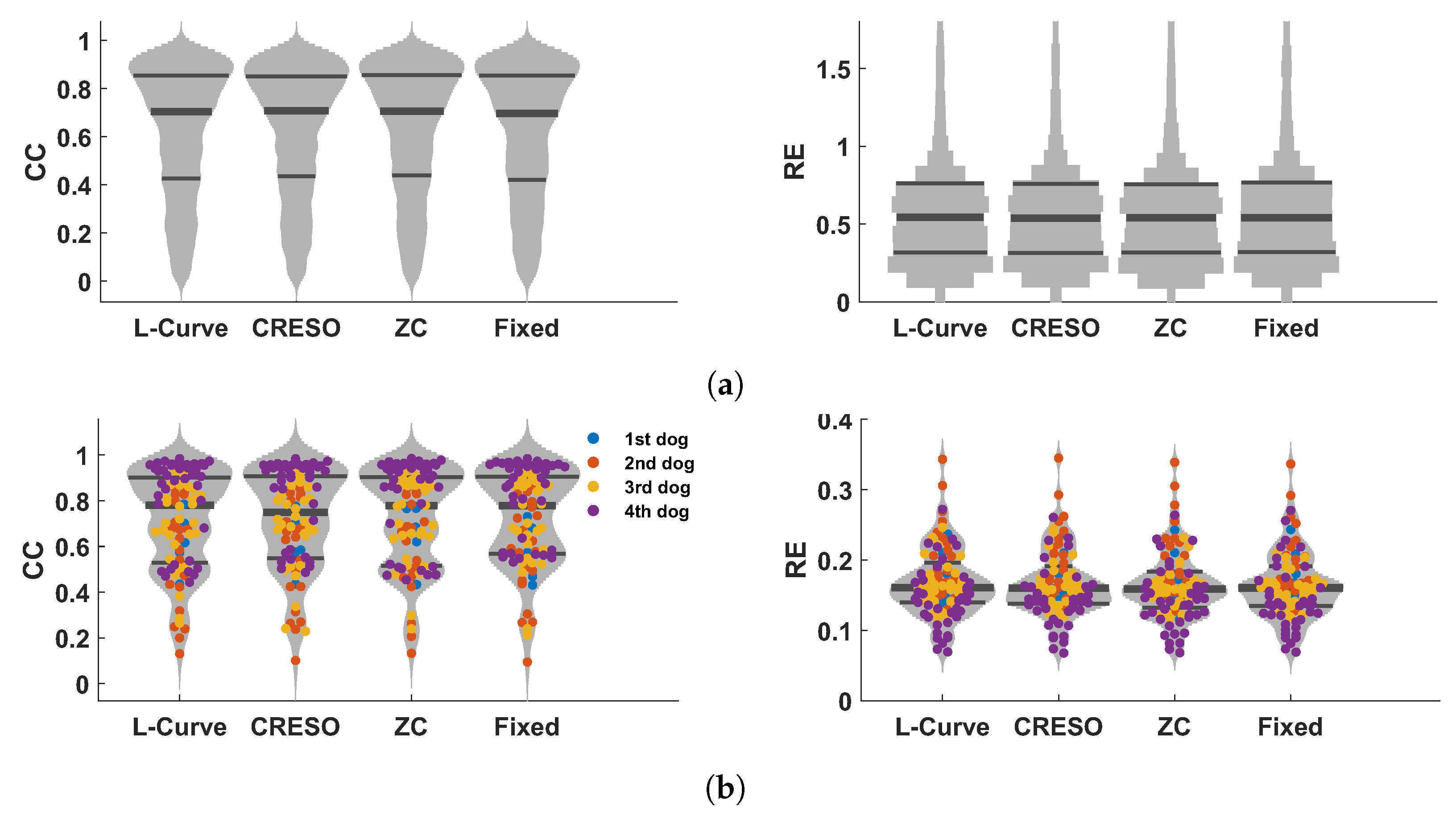 Sensors 23 01841 g005a Sensors 23 01841 g005a
