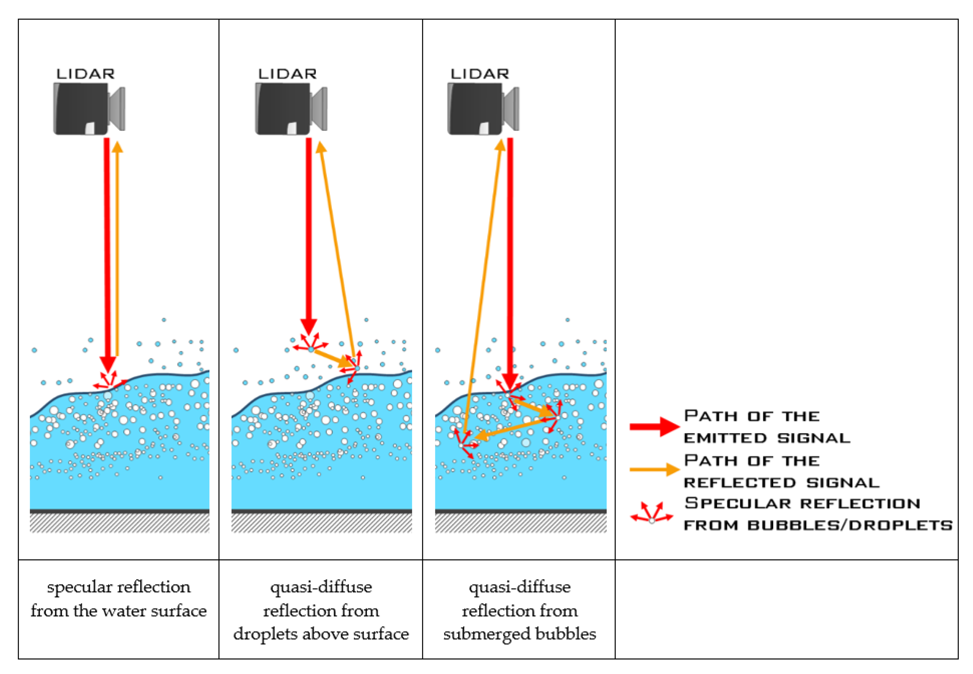 Sensors 23 01842 g003 Sensors 23 01842 g003