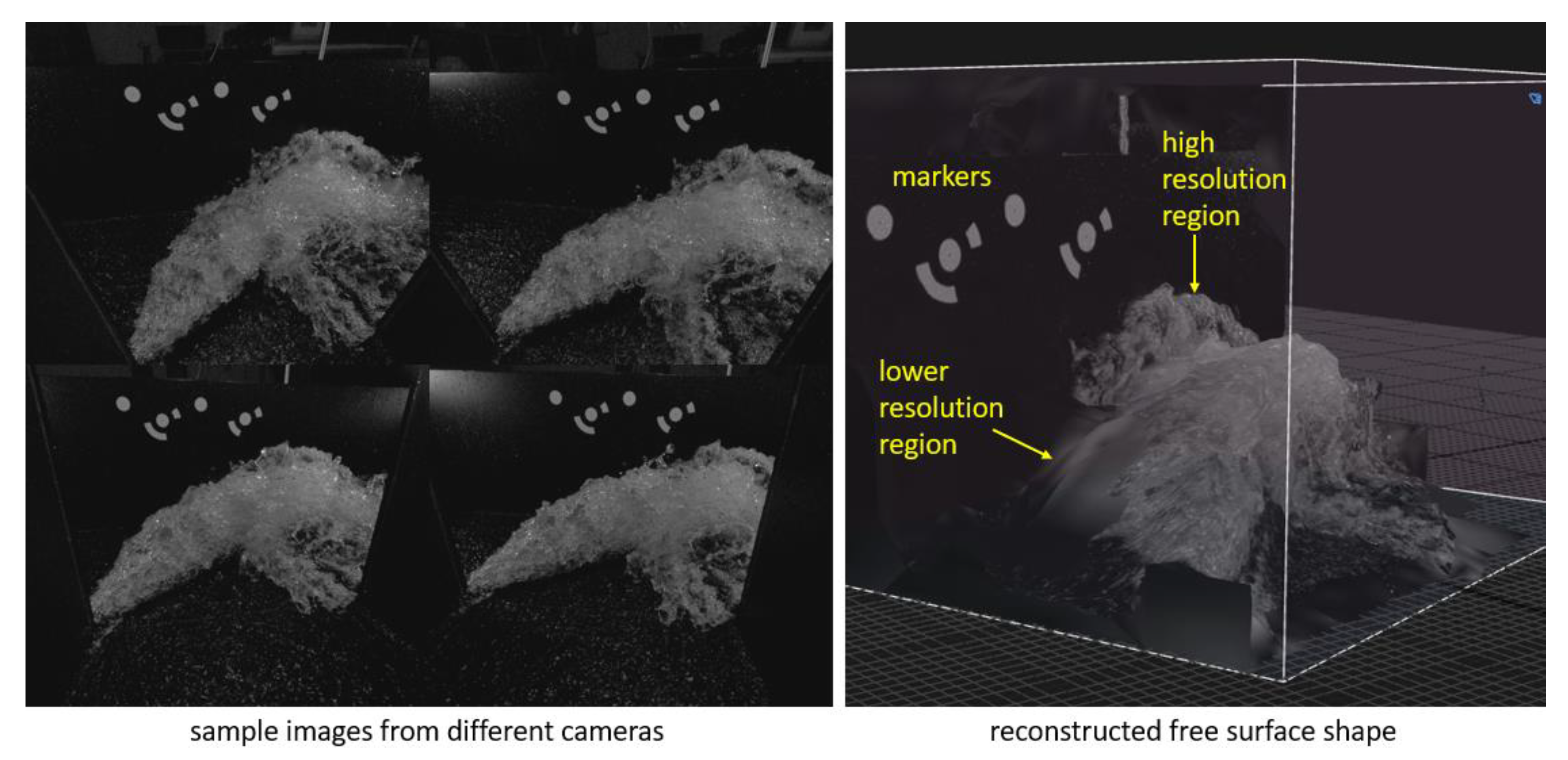 Sensors 23 01842 g005 Sensors 23 01842 g005