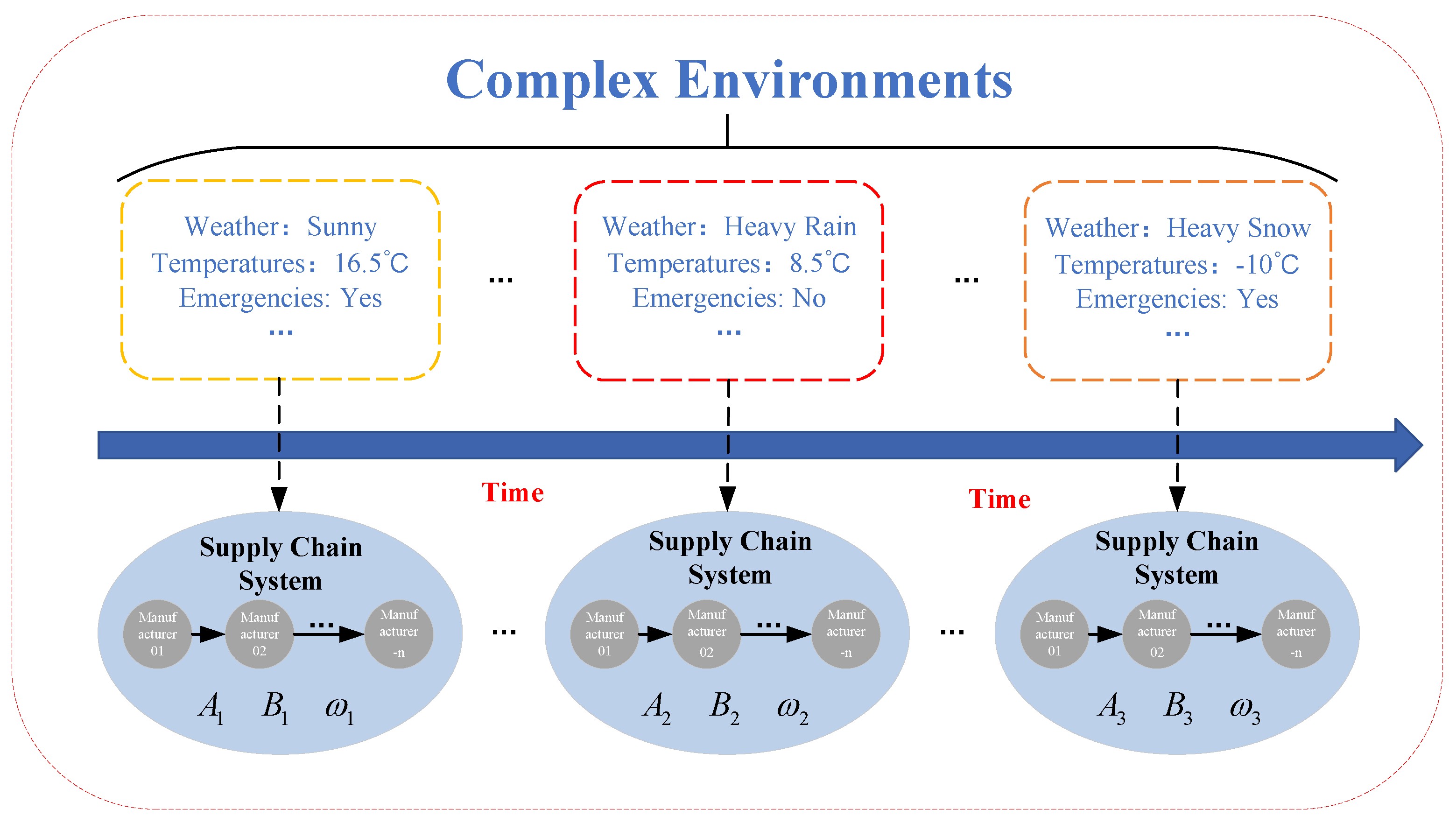 Sensors 23 01850 g006