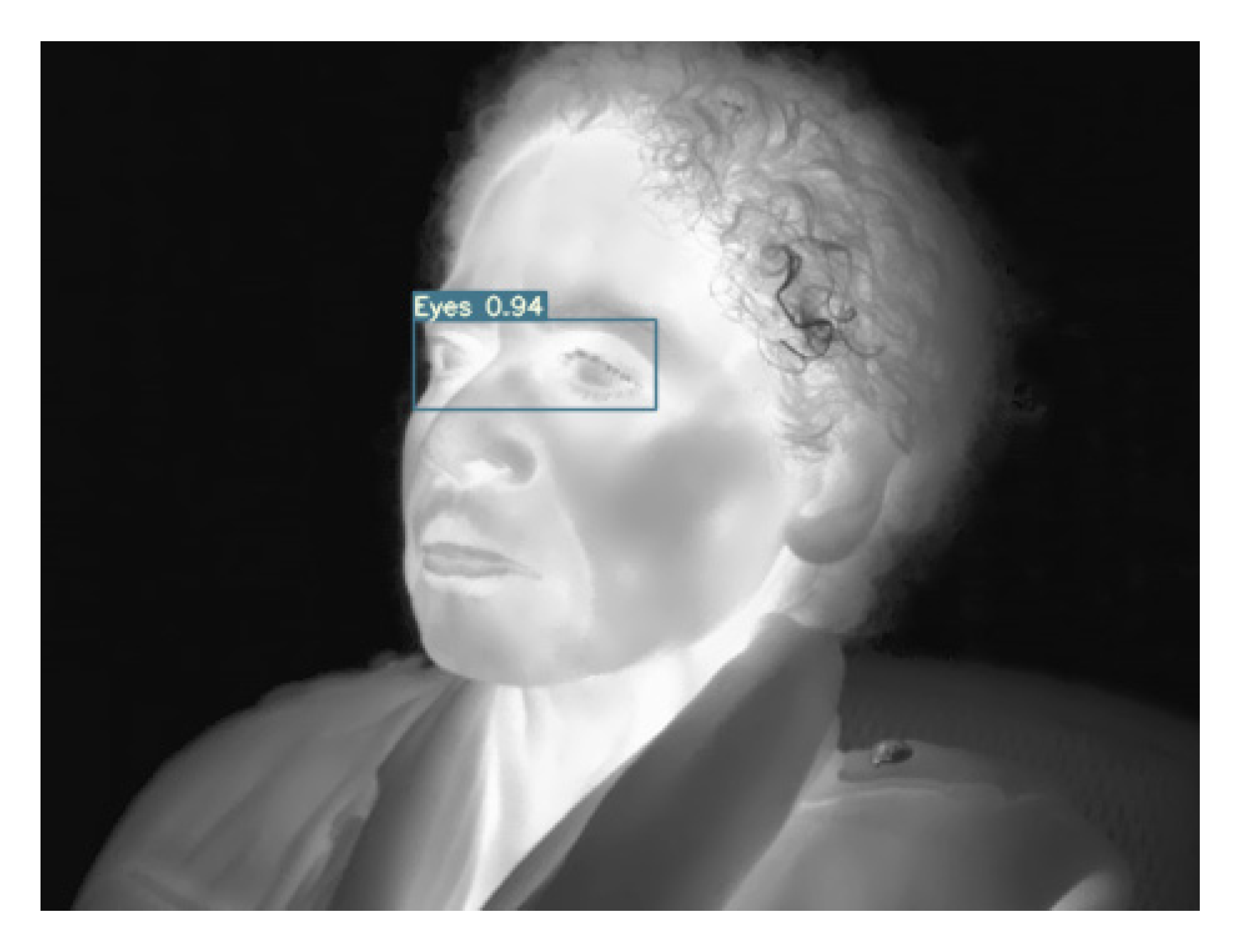 Sensors 23 01851 g013 550