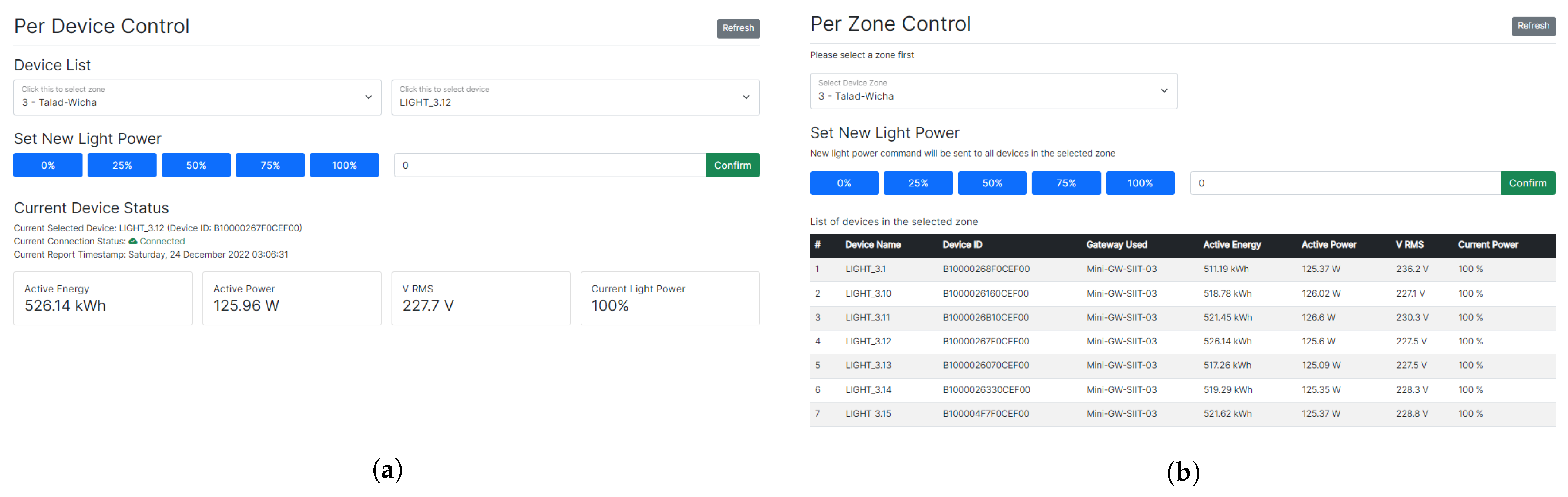 Sensors 23 01853 g006 550