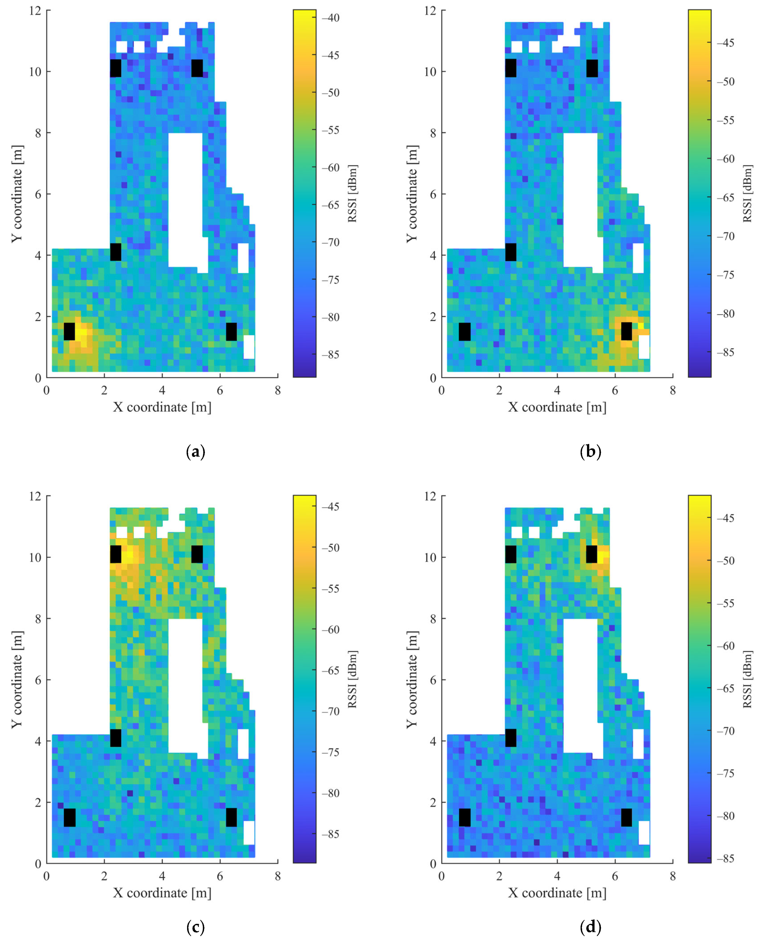 Sensors 23 01855 g006a Sensors 23 01855 g006a