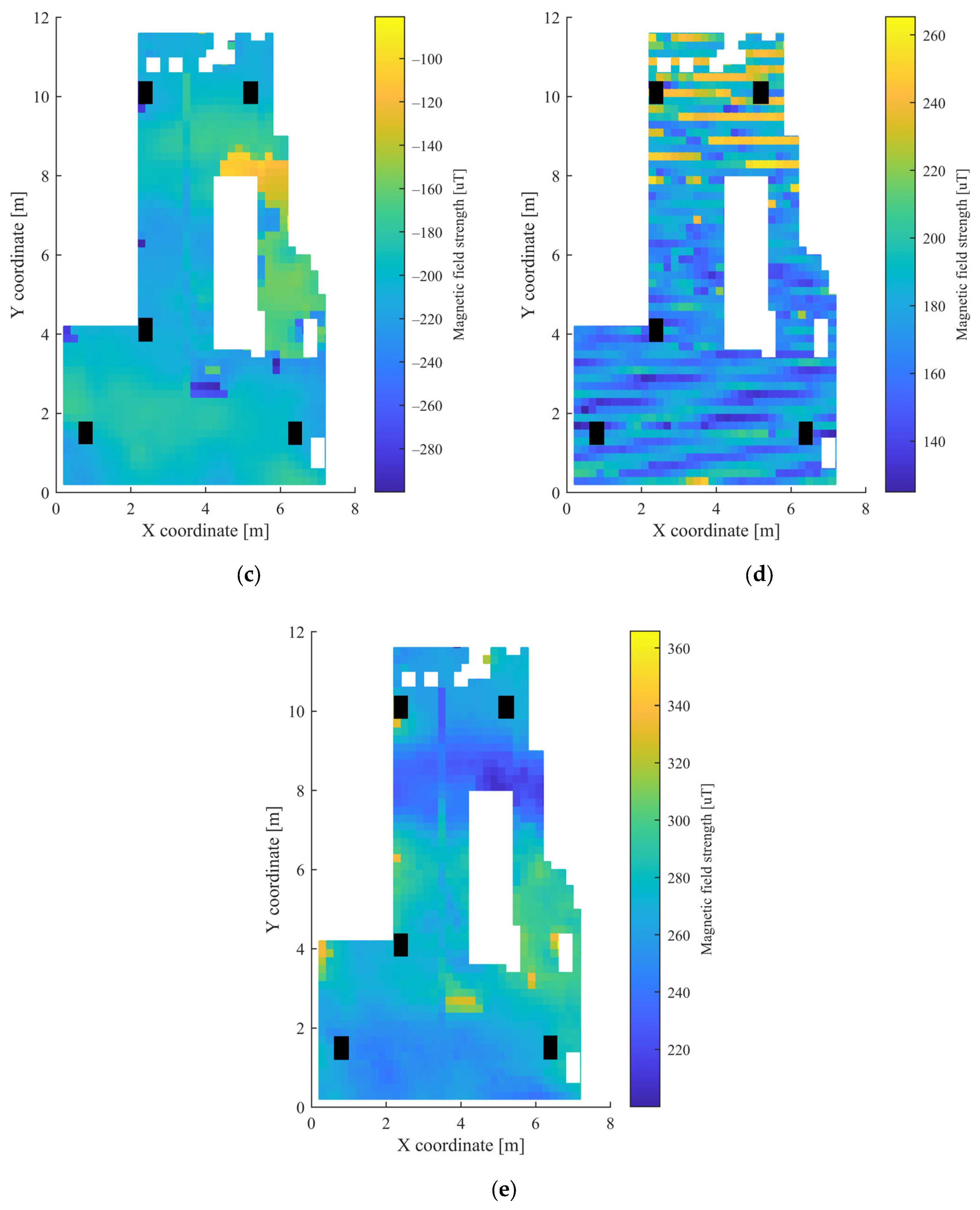 Sensors 23 01855 g007b Sensors 23 01855 g007b