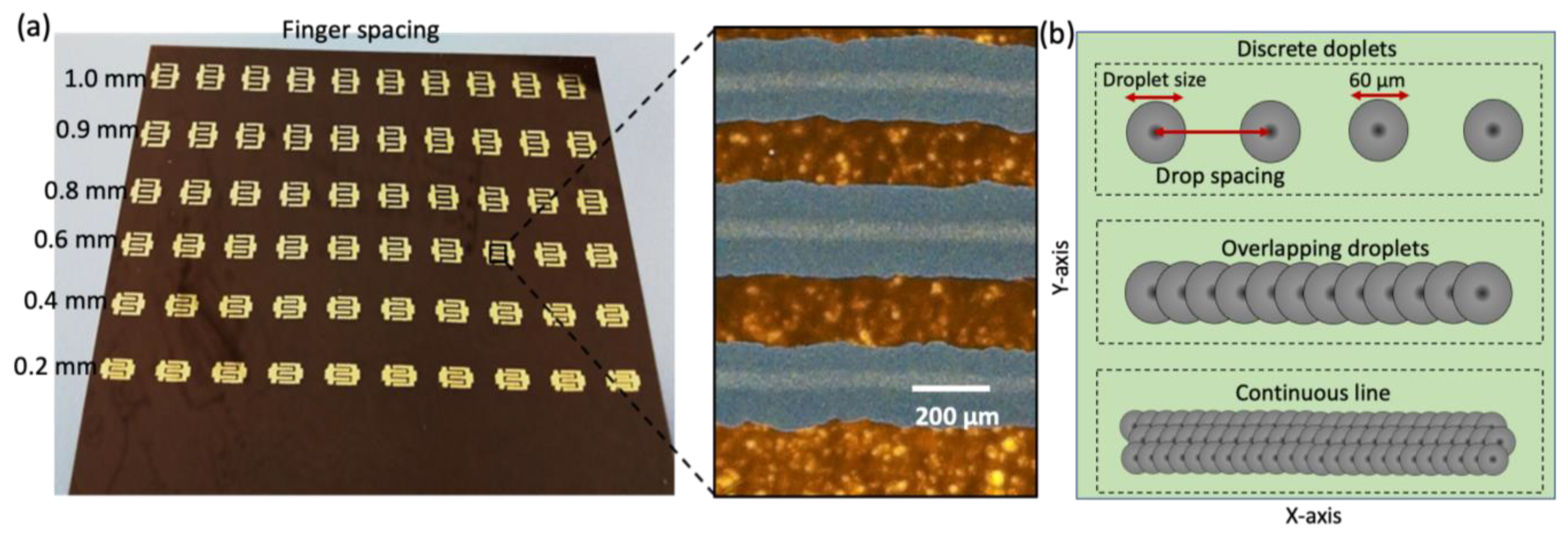 Sensors 23 01869 g002 Sensors 23 01869 g002