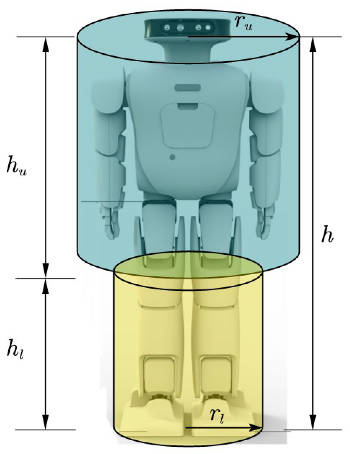 Sensors 23 01873 g002