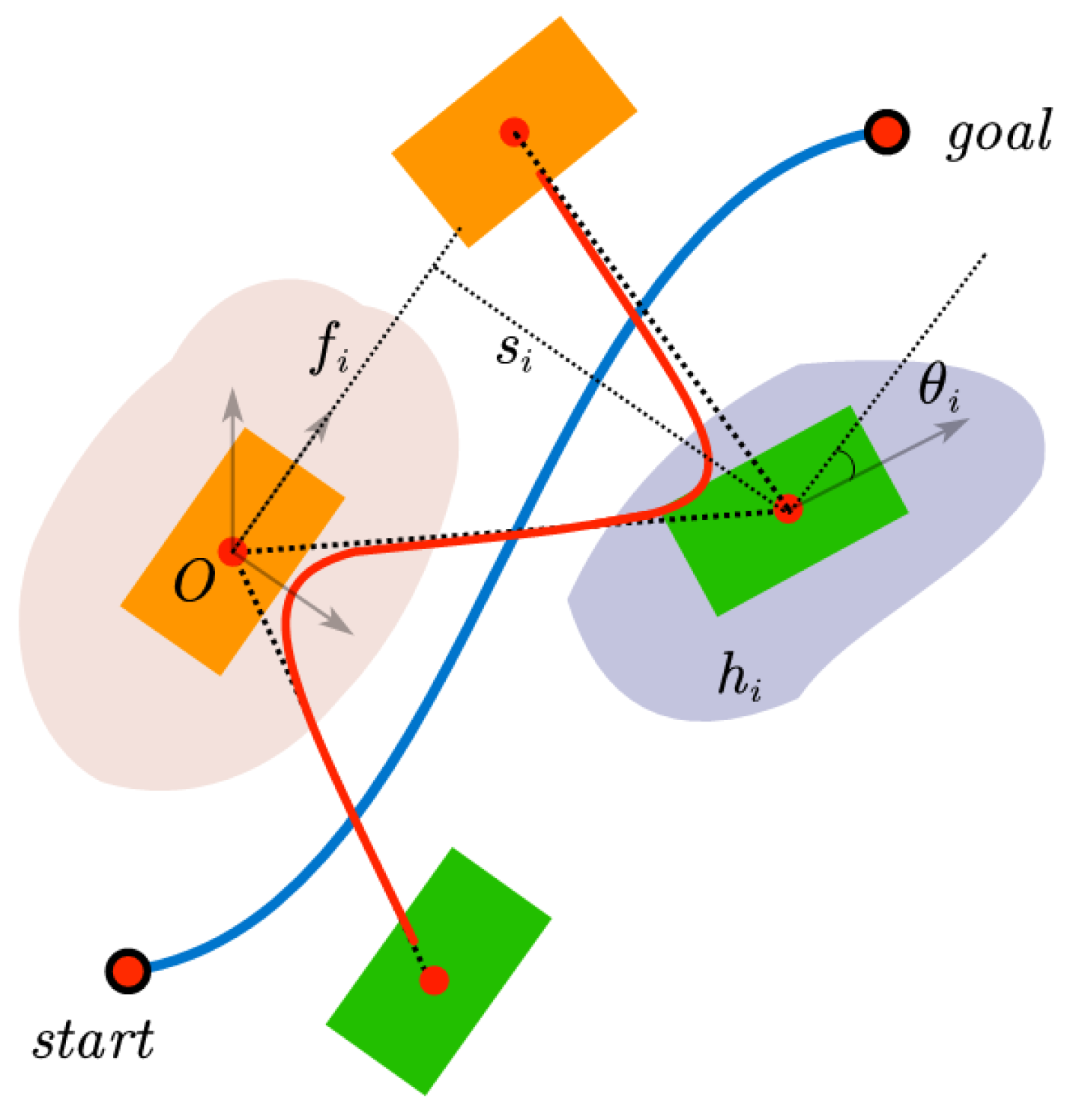 Sensors 23 01873 g003