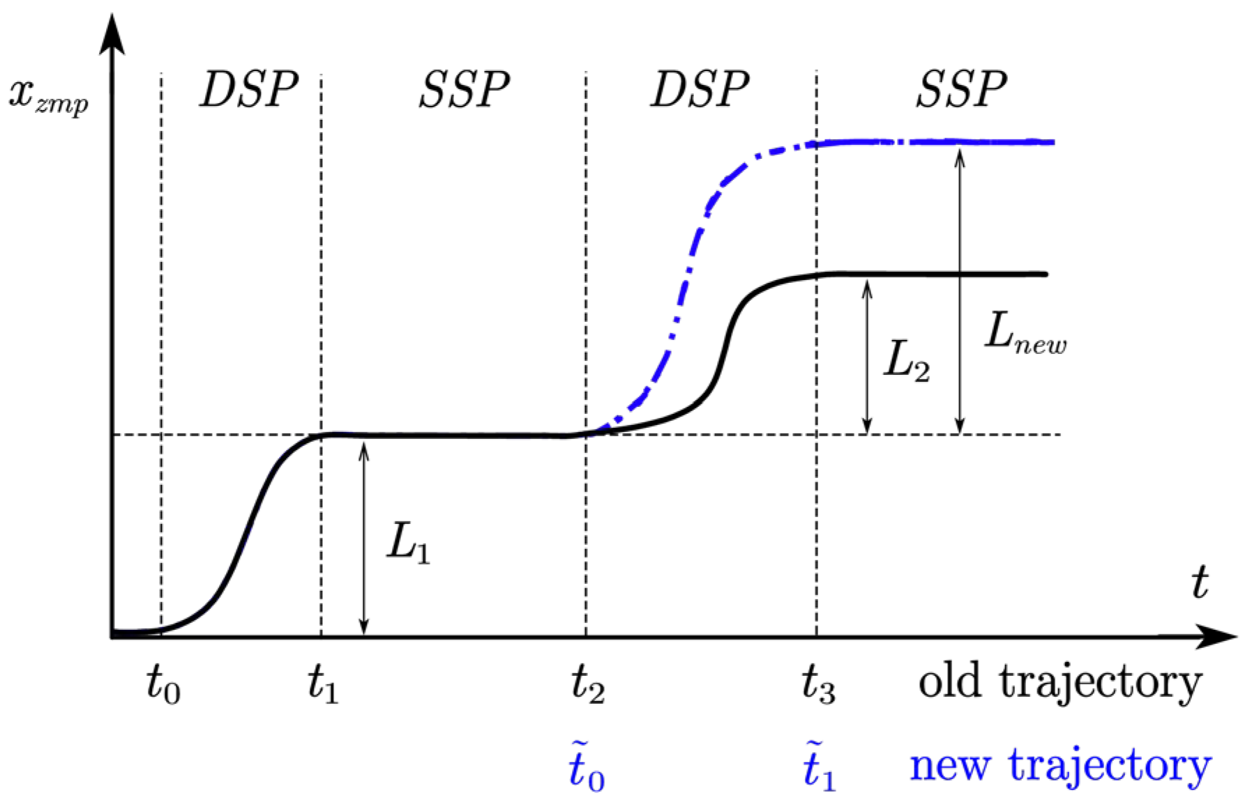 Sensors 23 01873 g004