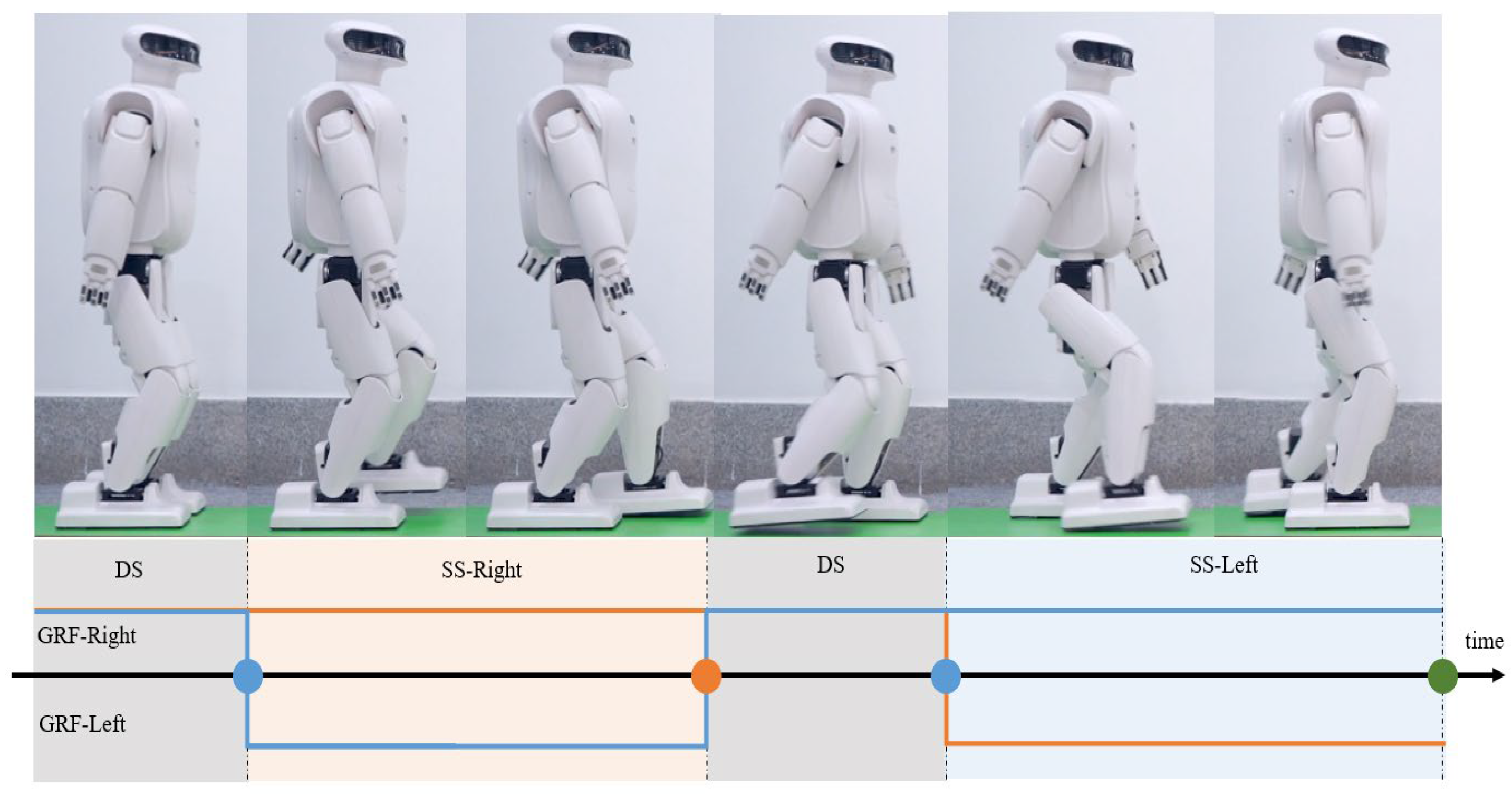 Sensors 23 01873 g005