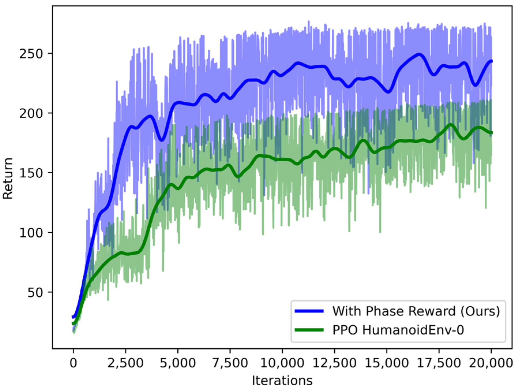 Sensors 23 01873 g006