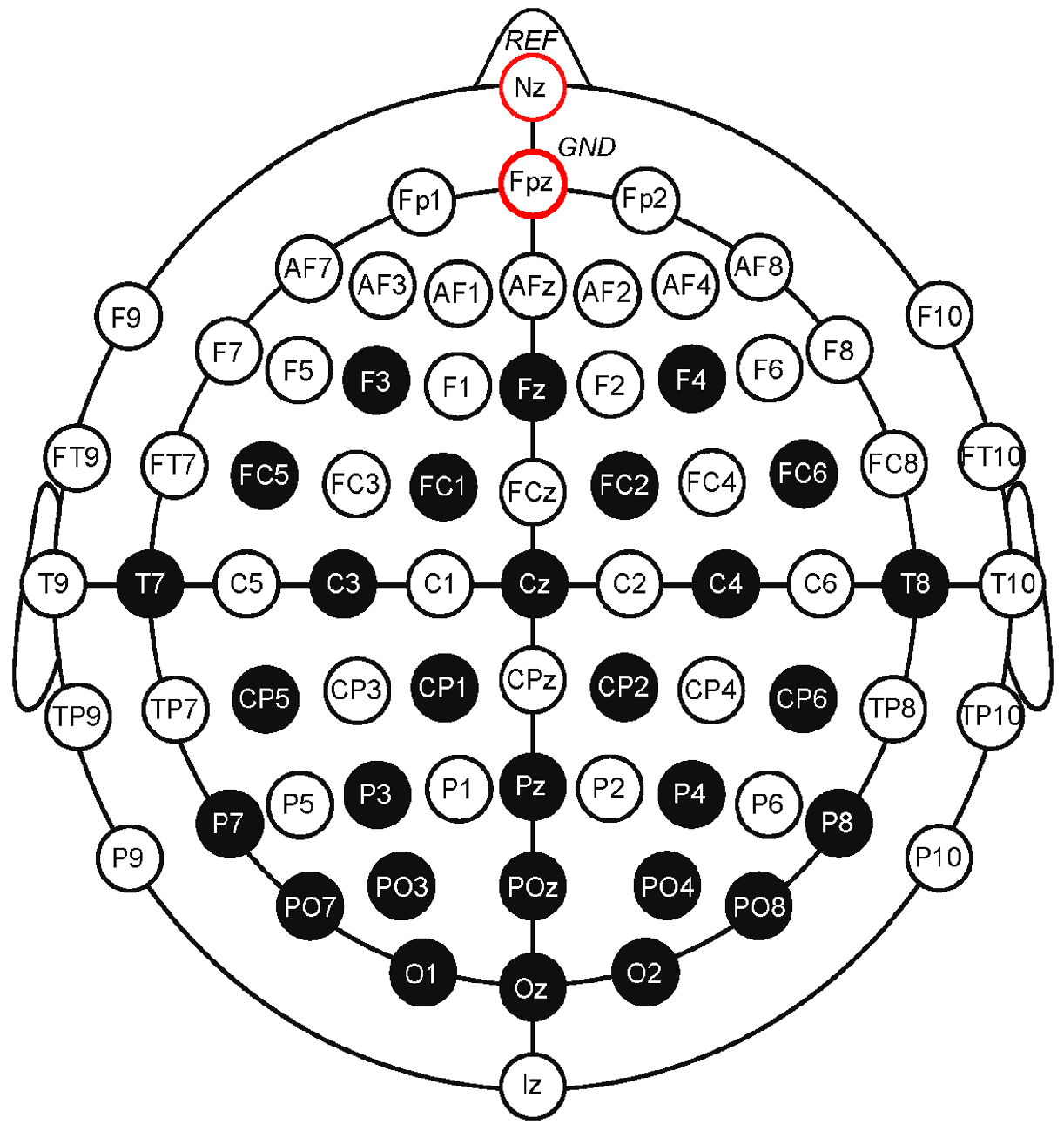 Sensors 23 01874 g001 550