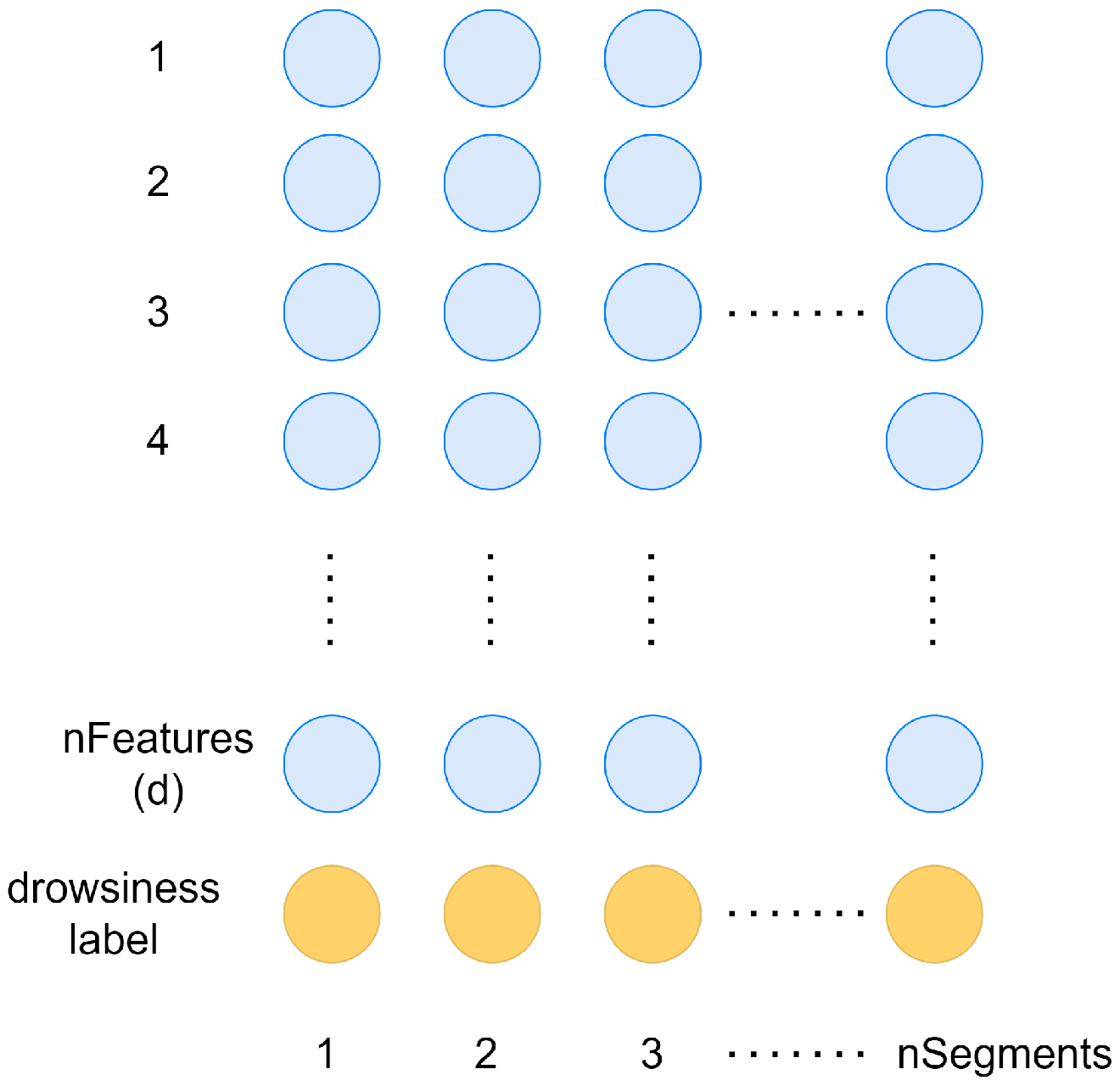 Sensors 23 01874 g008 550