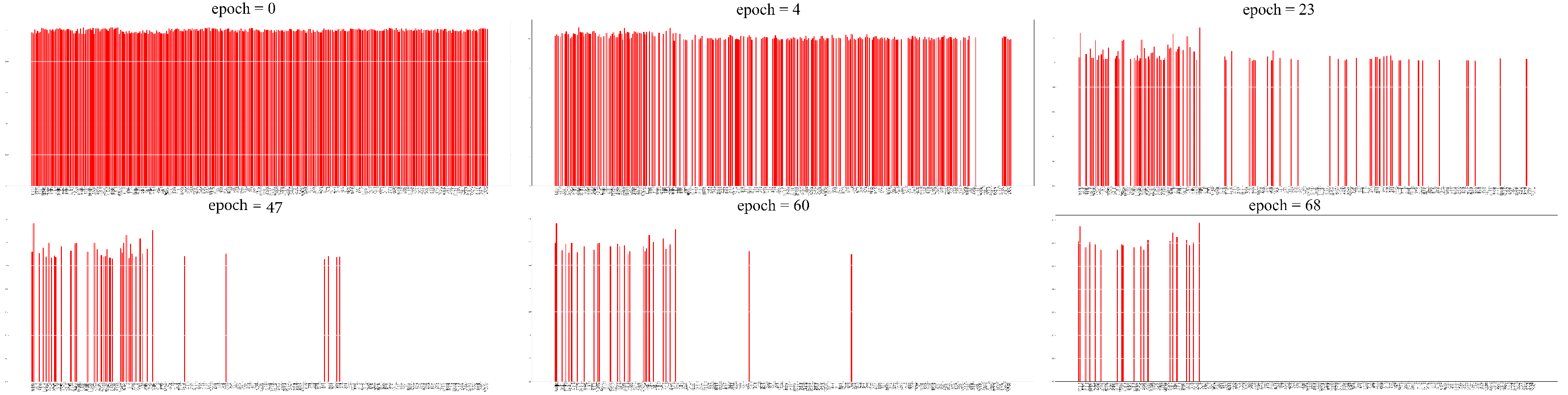 Sensors 23 01874 g009 550