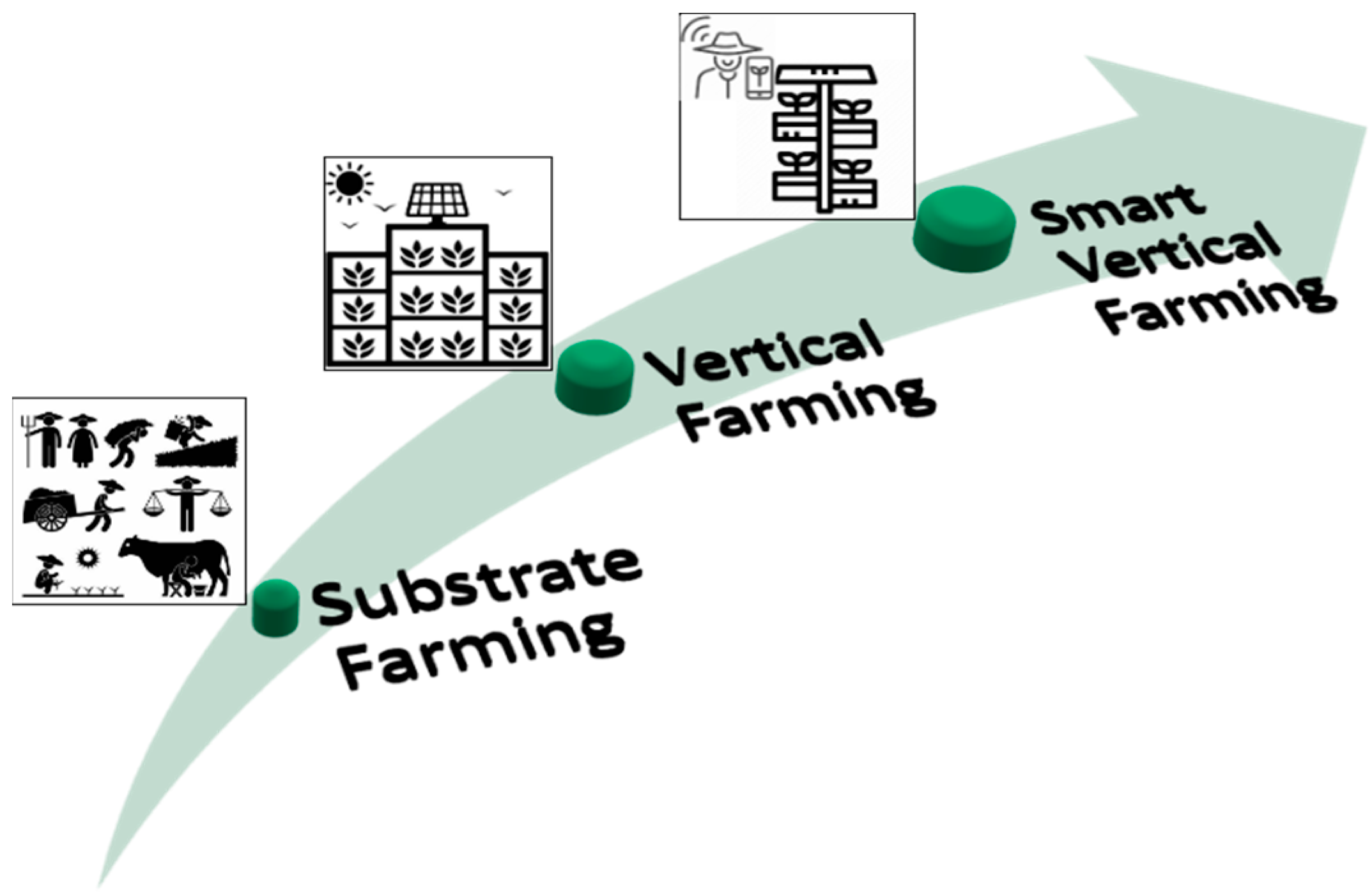 Sensors 23 01875 g001 550