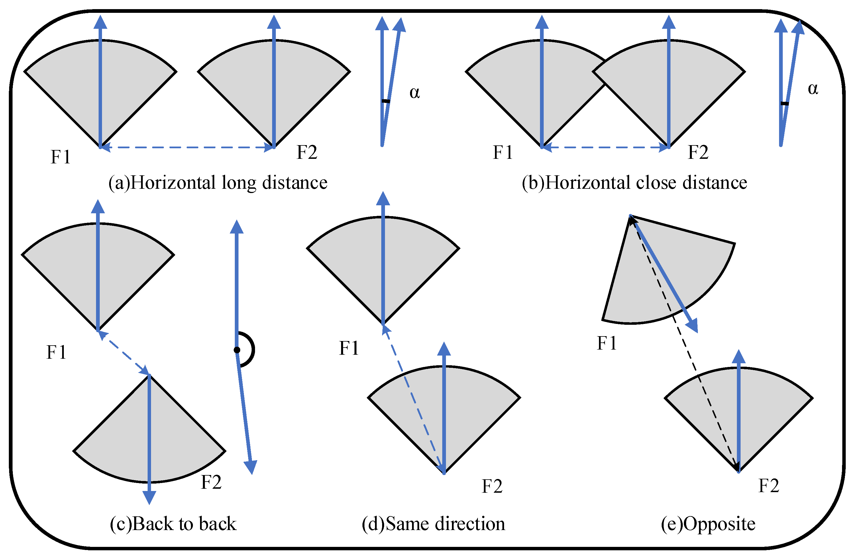 Sensors 23 01876 g002 550