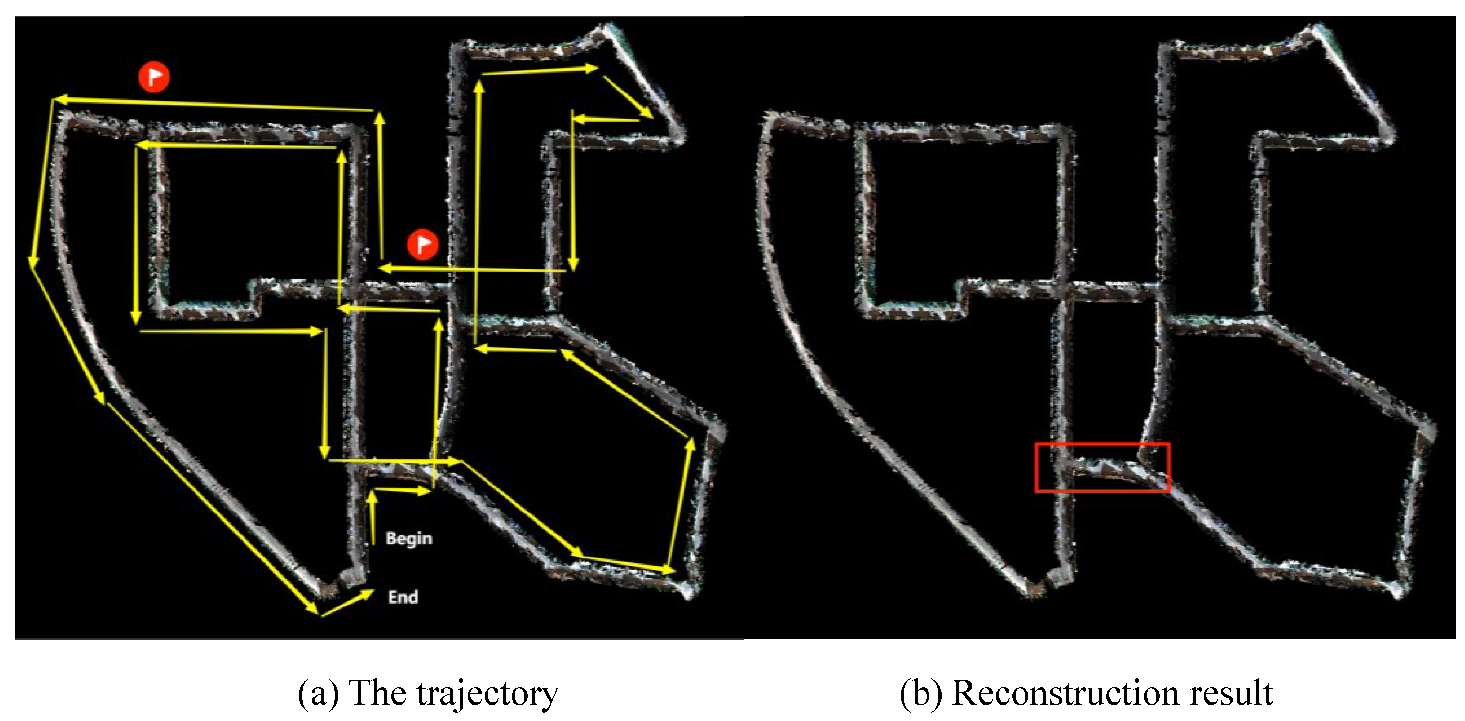 Sensors 23 01876 g006 550