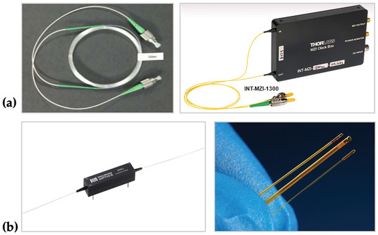 Marine Structural Health Monitoring with Optical Fiber