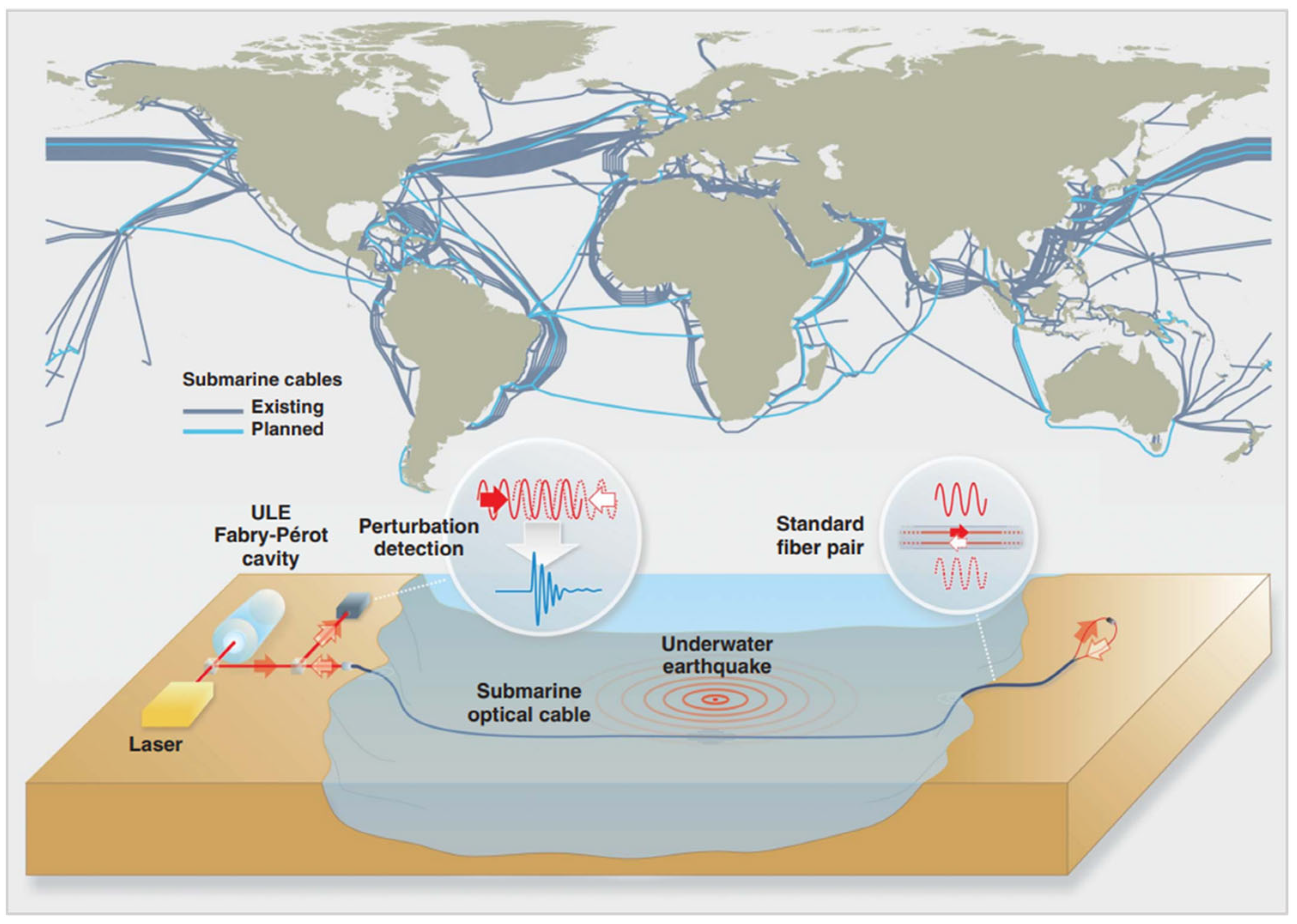 Sensors 23 01877 g004 Sensors 23 01877 g004
