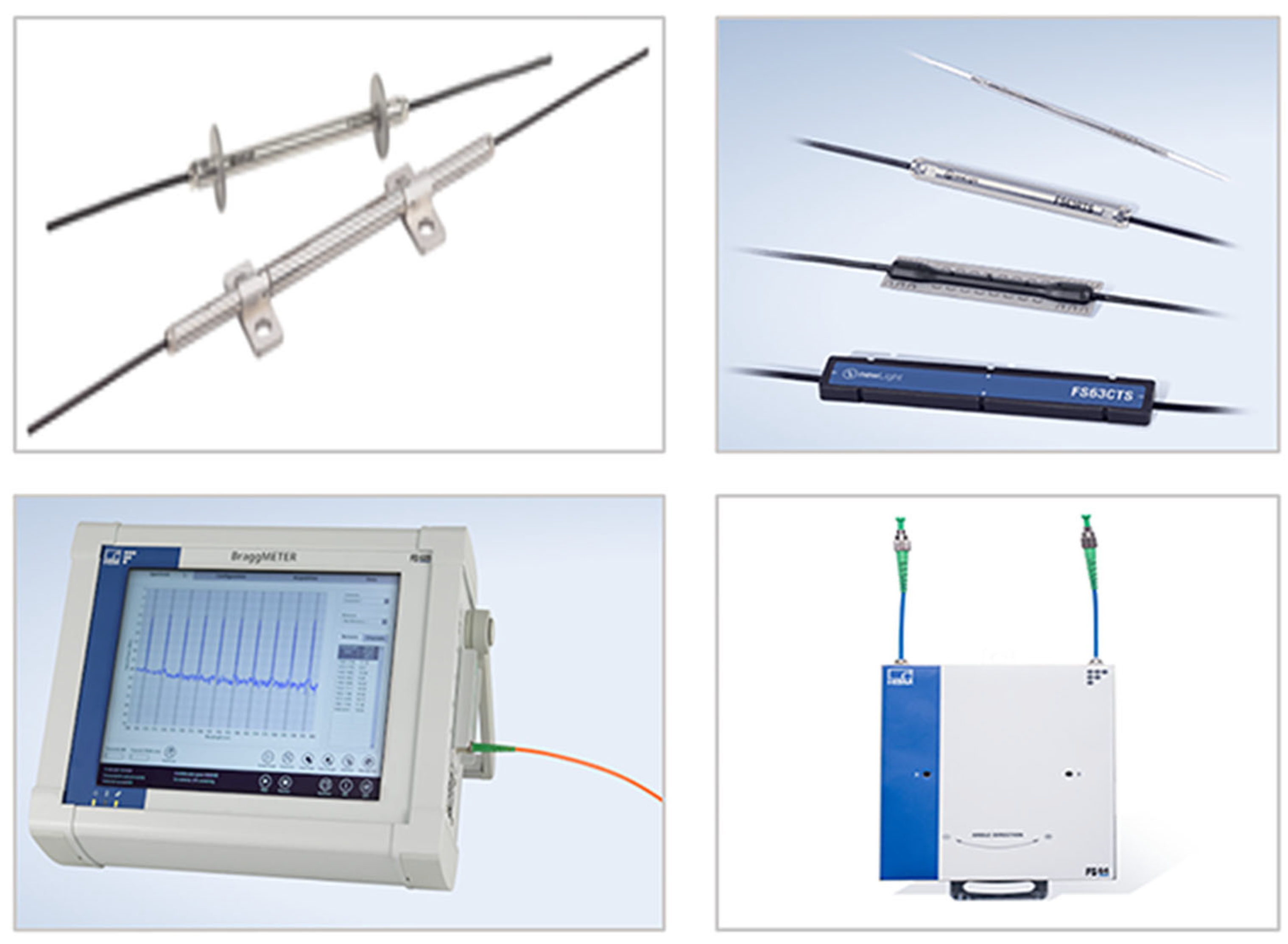 Sensors 23 01877 g007