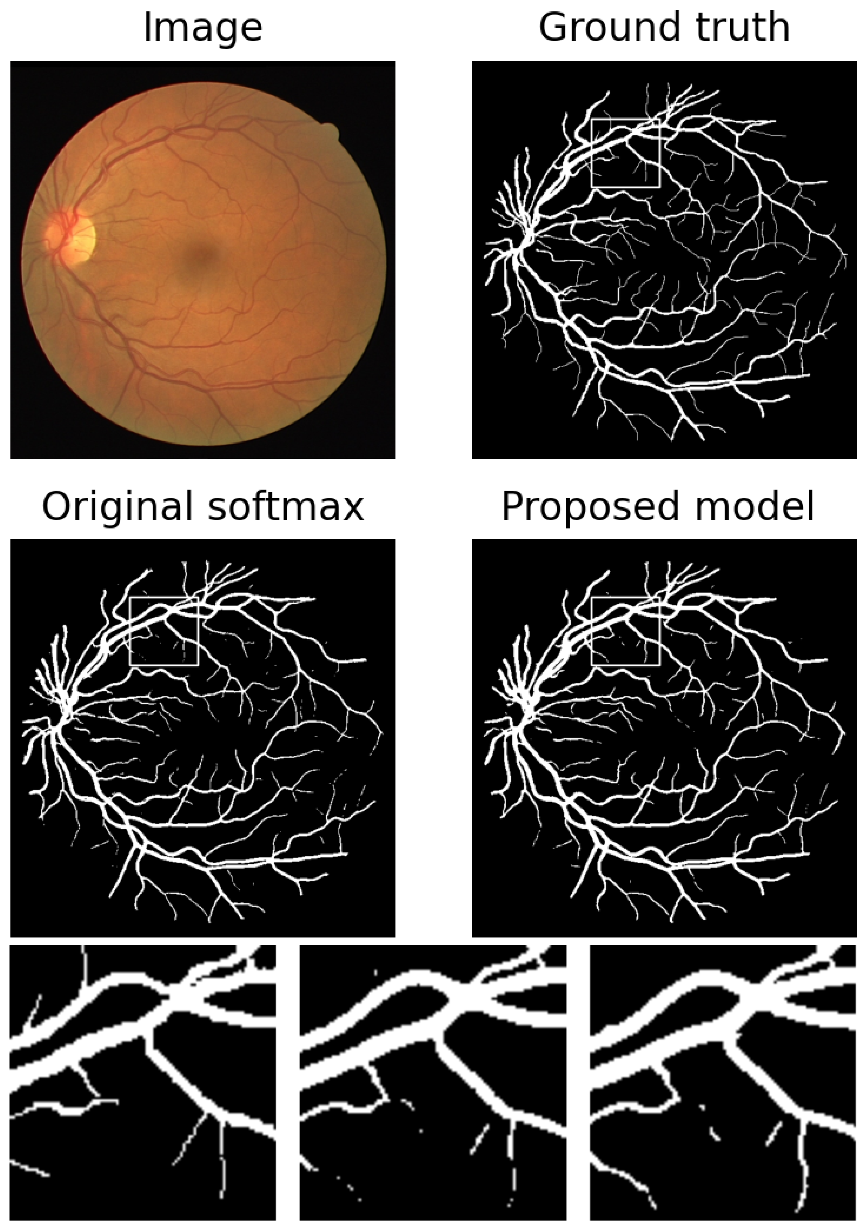 Sensors 23 01887 g007