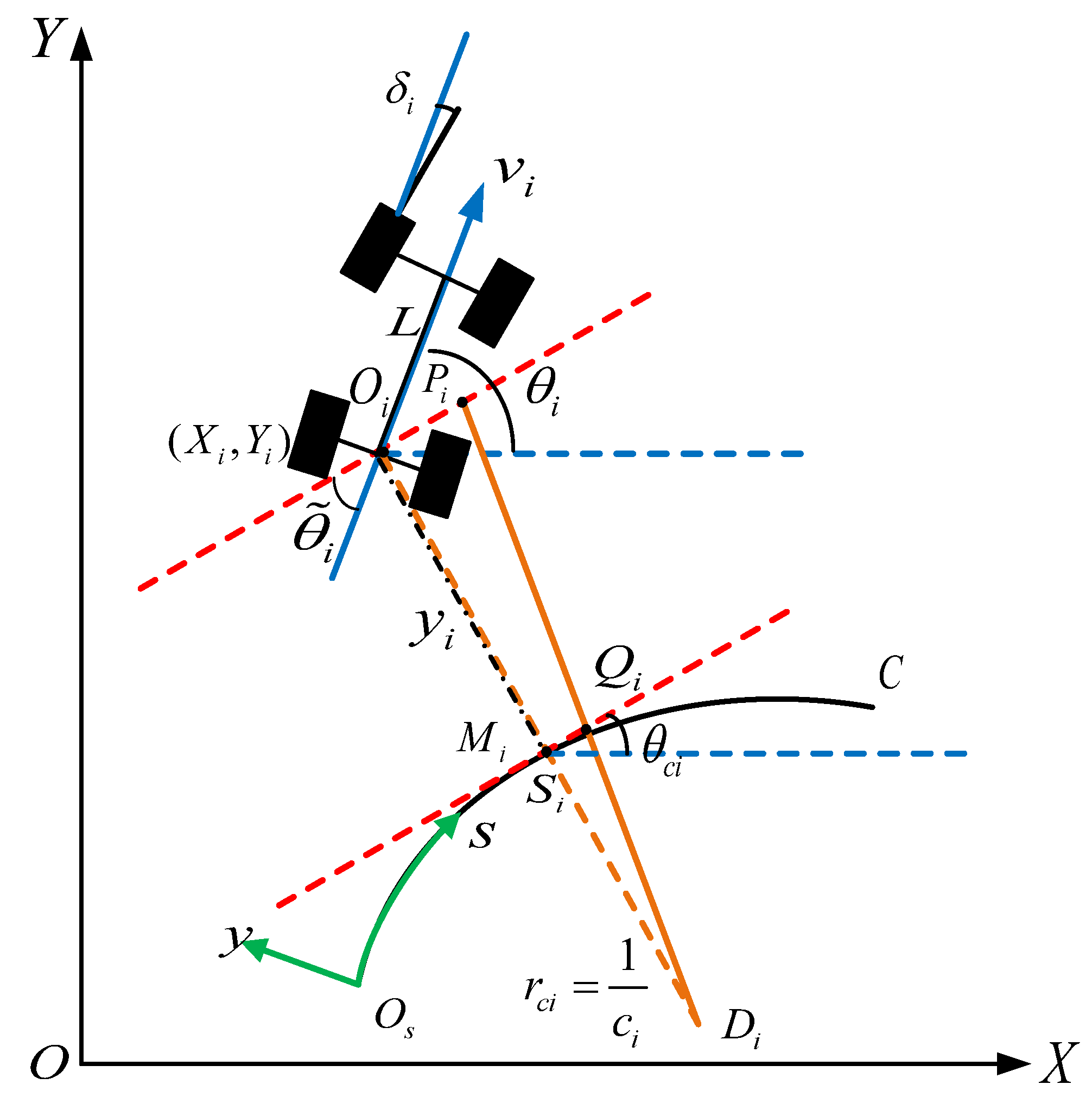 Sensors 23 01888 g002 Sensors 23 01888 g002