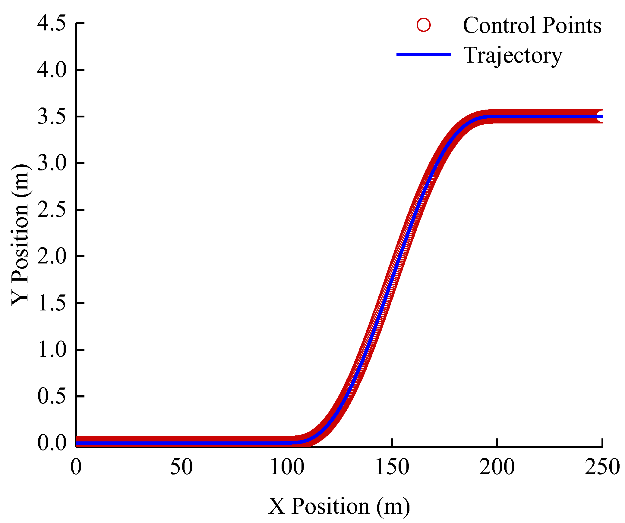 Sensors 23 01888 g006 Sensors 23 01888 g006