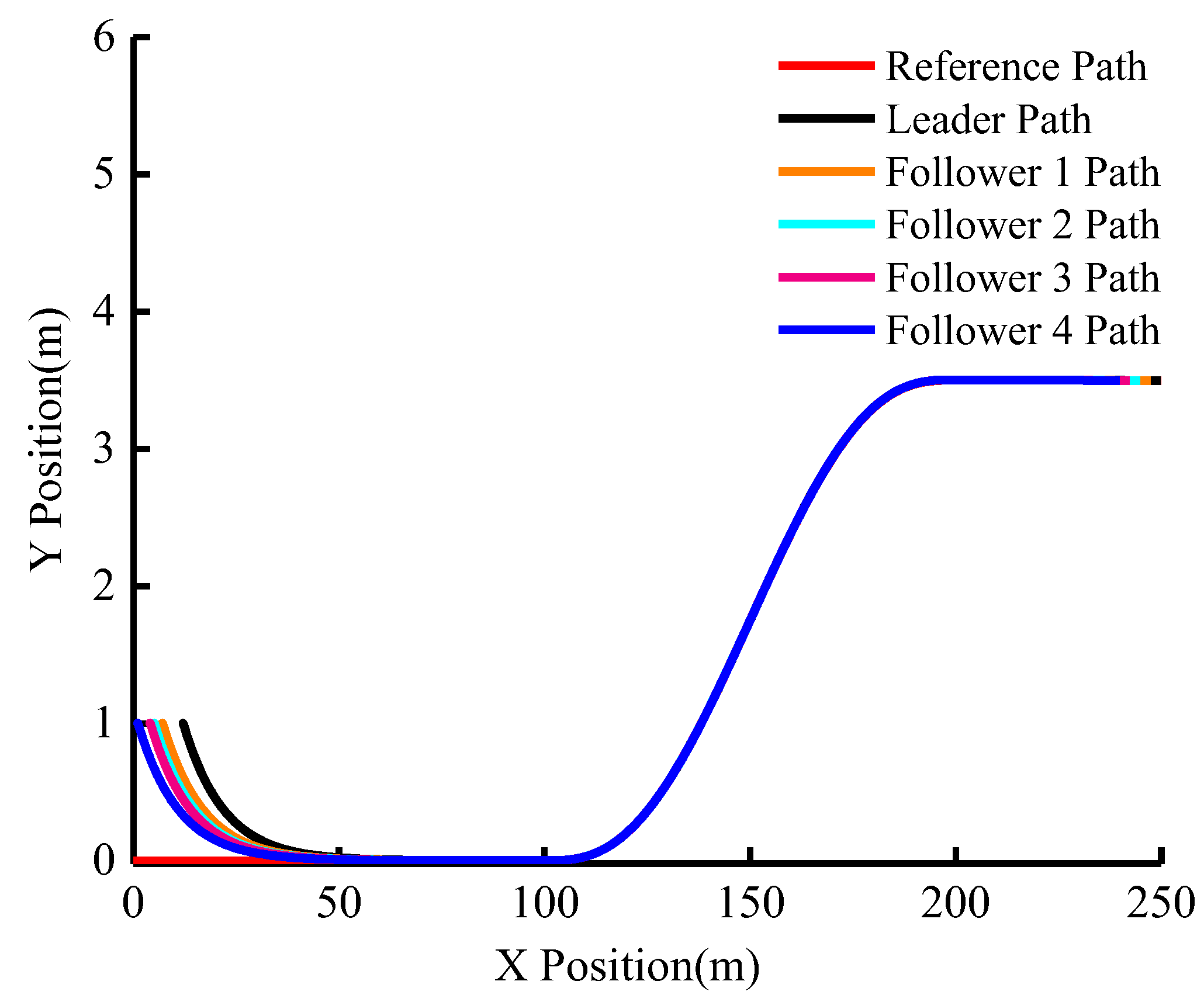 Sensors 23 01888 g007 Sensors 23 01888 g007