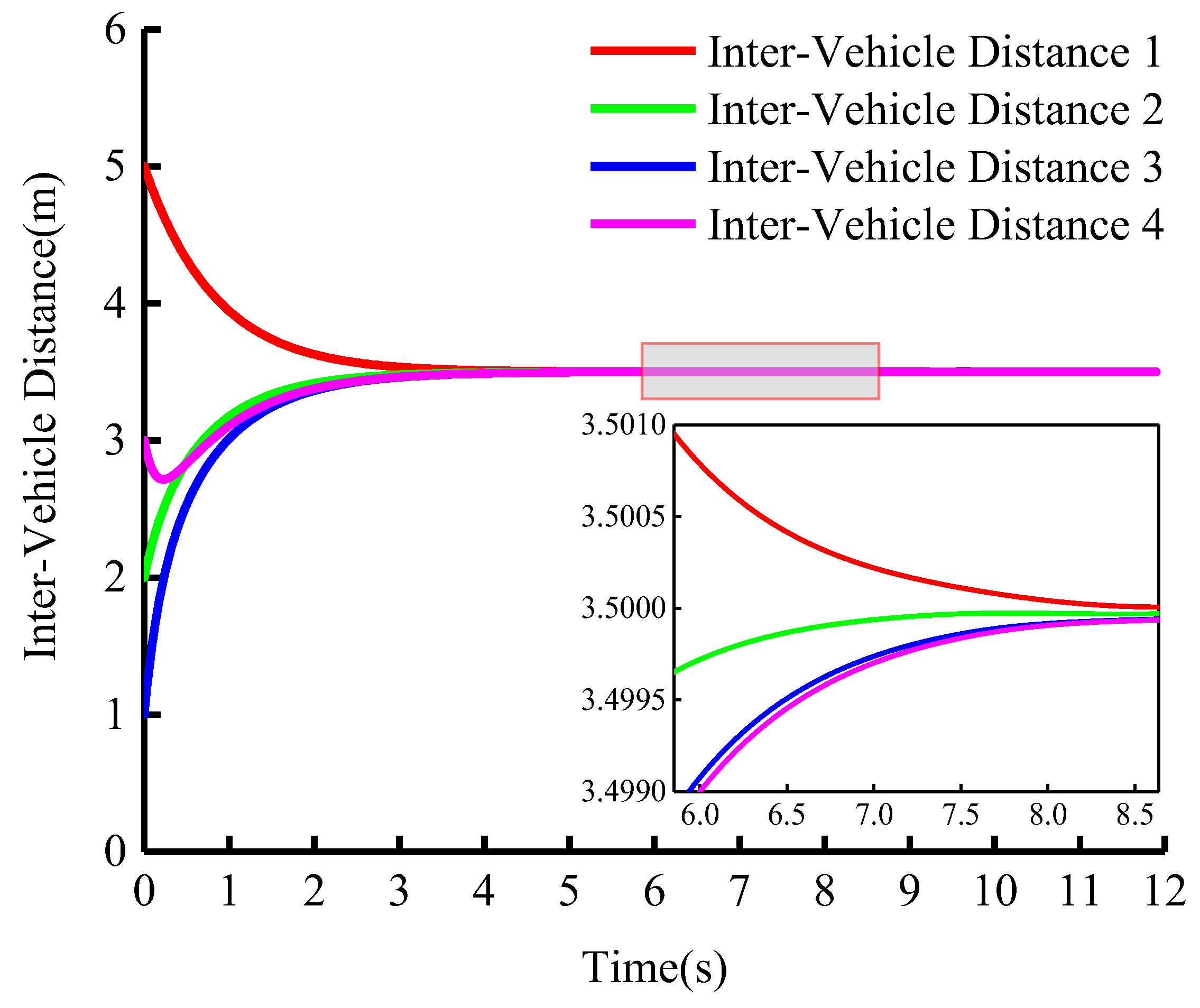 Sensors 23 01888 g013 Sensors 23 01888 g013