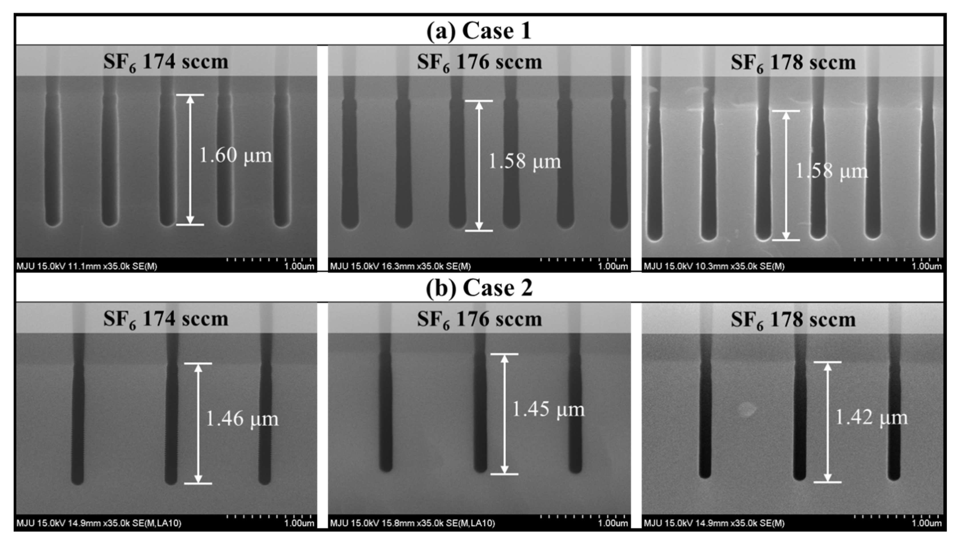 Sensors 23 01889 g002 550