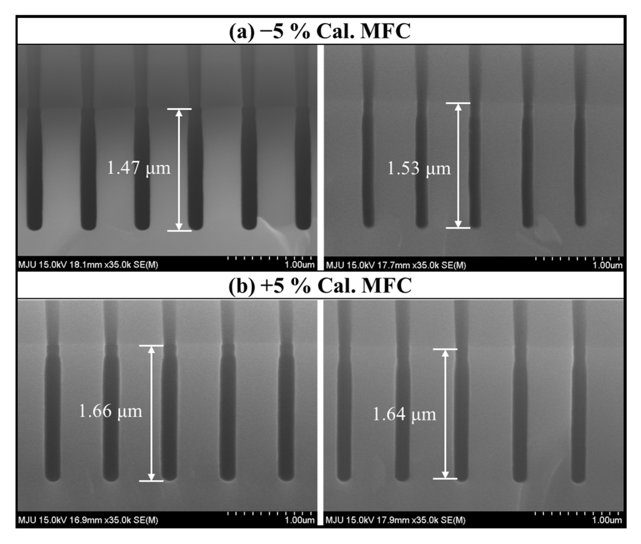 Sensors 23 01889 g009 550