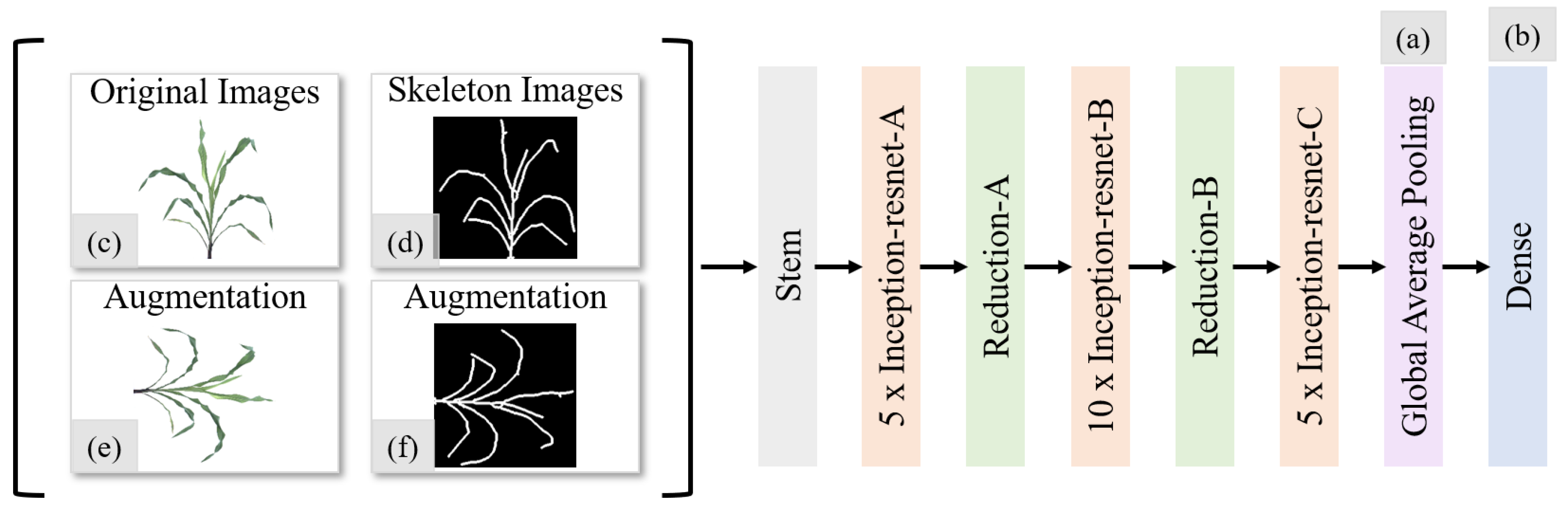 Sensors 23 01890 g001 Sensors 23 01890 g001