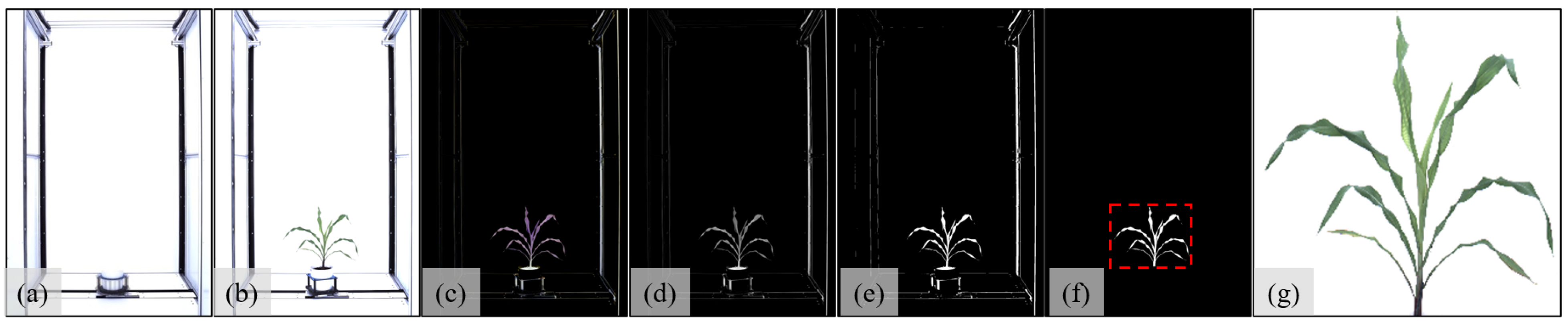 Sensors 23 01890 g002 Sensors 23 01890 g002