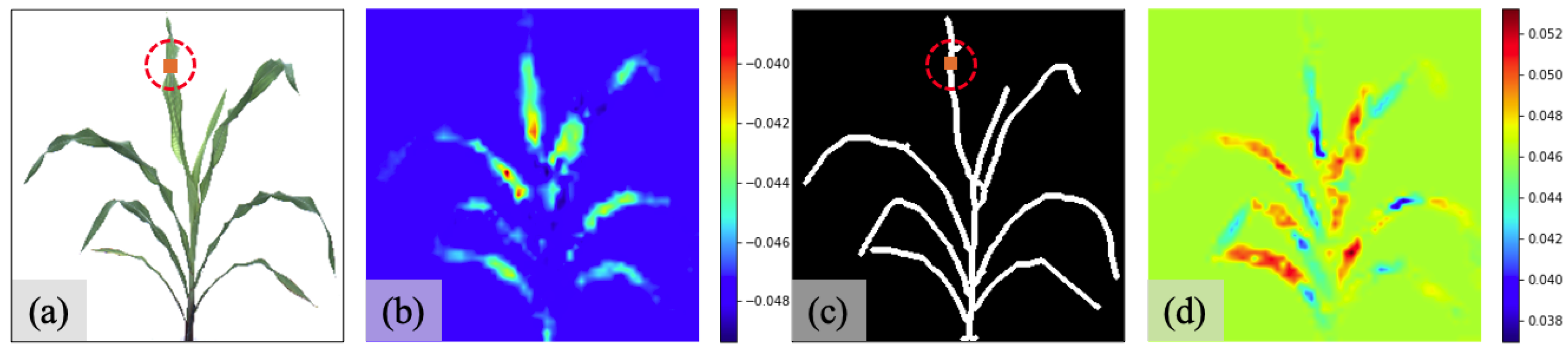Sensors 23 01890 g005 Sensors 23 01890 g005