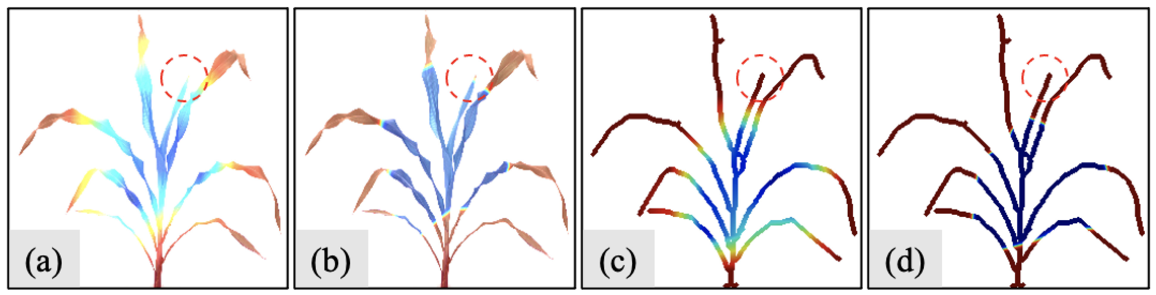 Sensors 23 01890 g009 Sensors 23 01890 g009