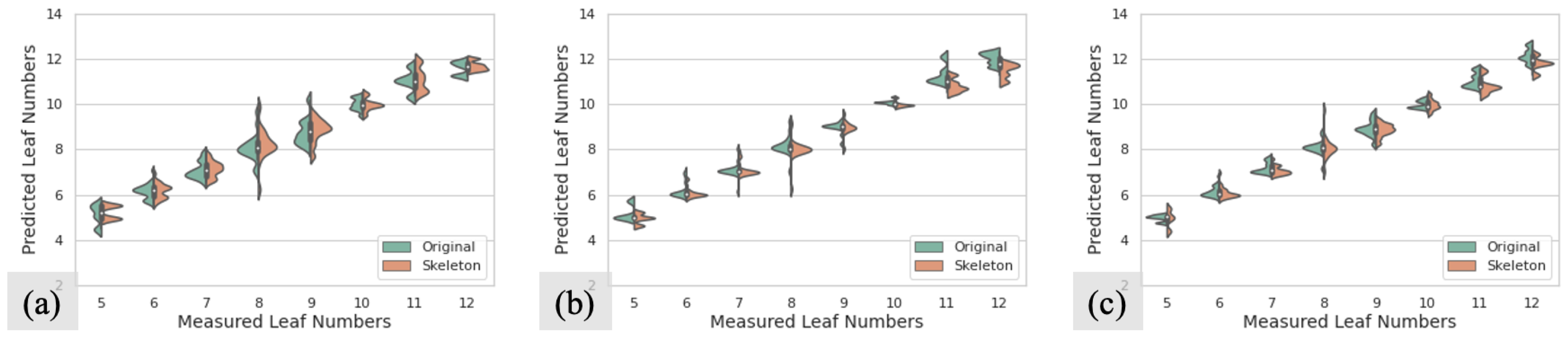 Sensors 23 01890 g010 Sensors 23 01890 g010