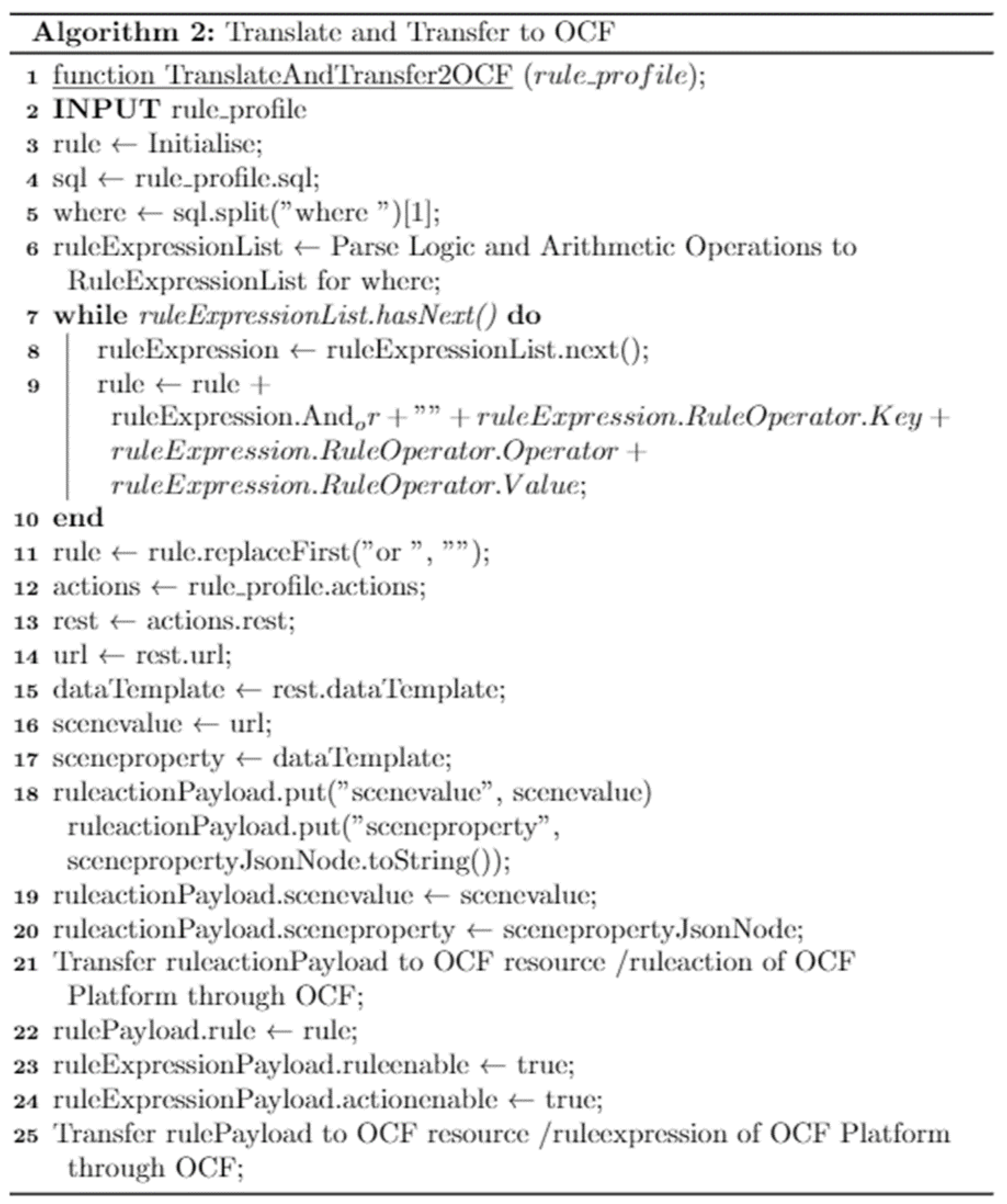 Sensors 23 01893 g005