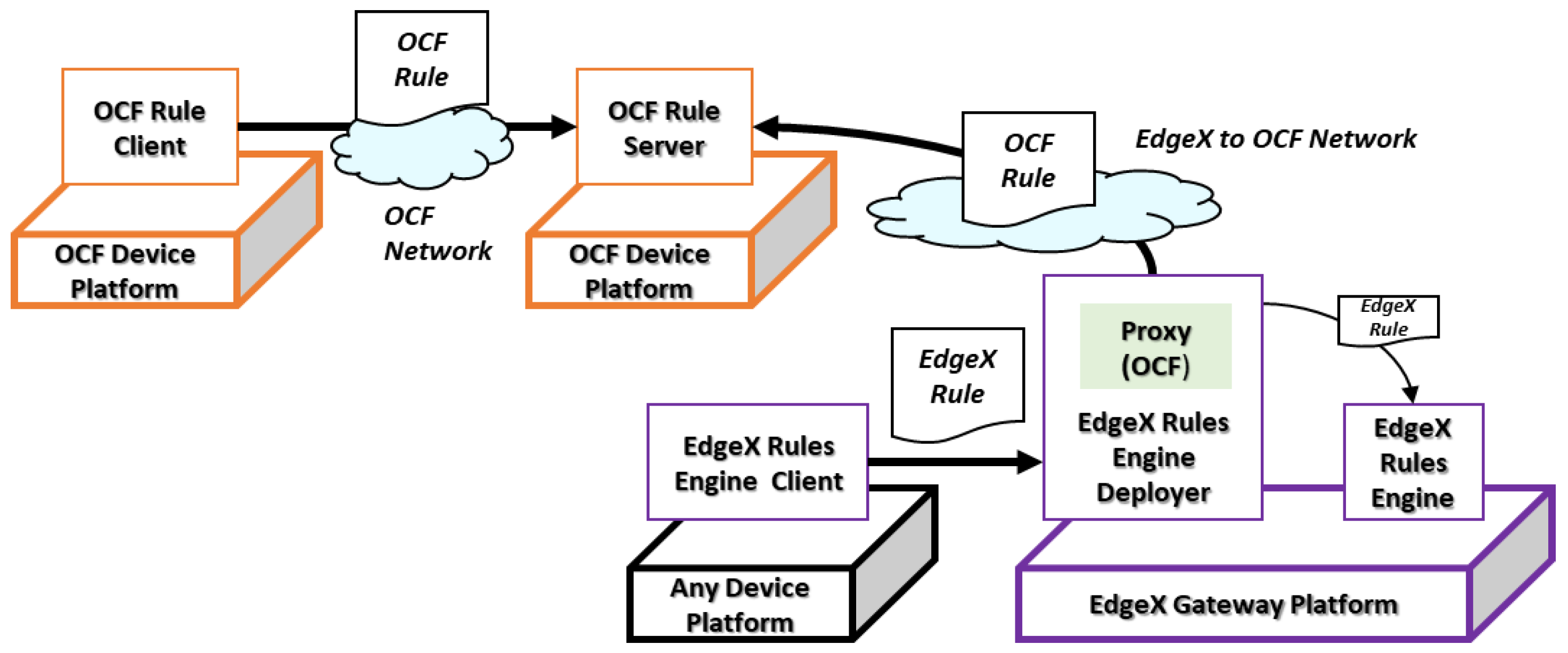 Sensors 23 01893 g007