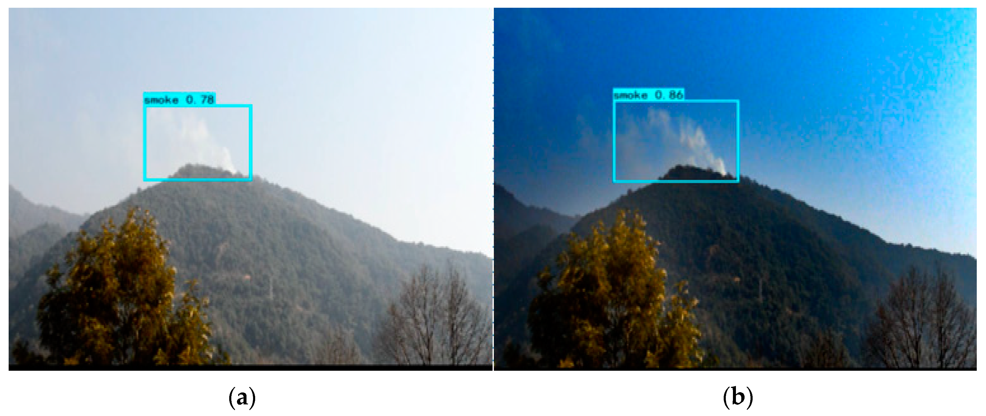 Sensors 23 01894 g009 550