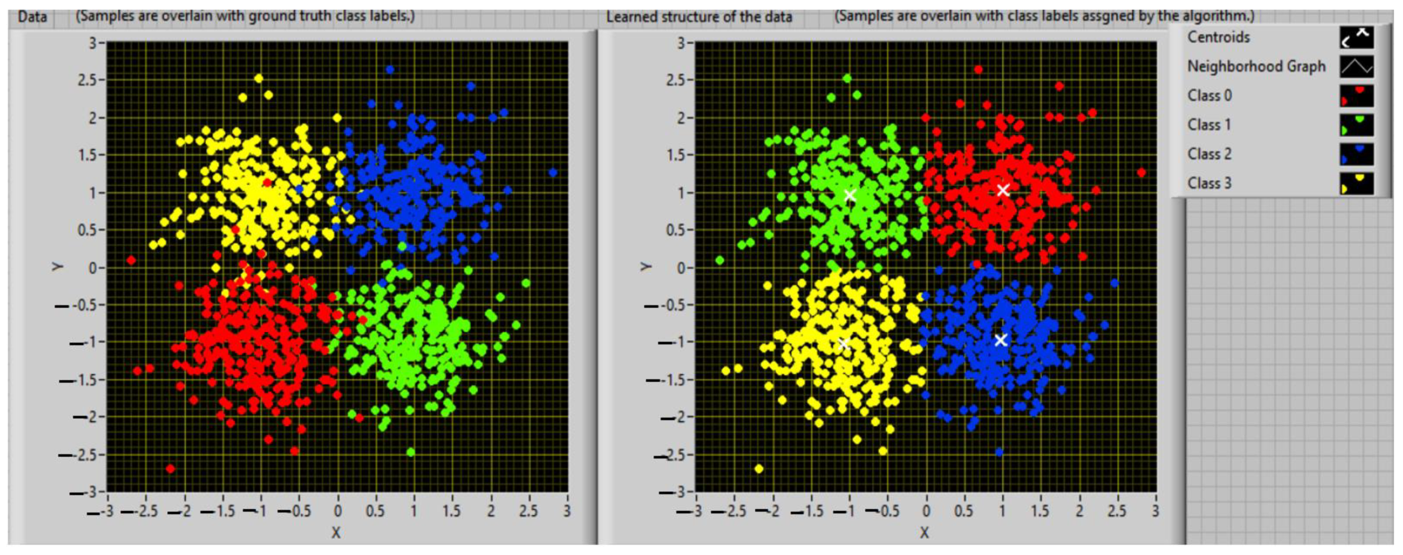 Sensors 23 01895 g001