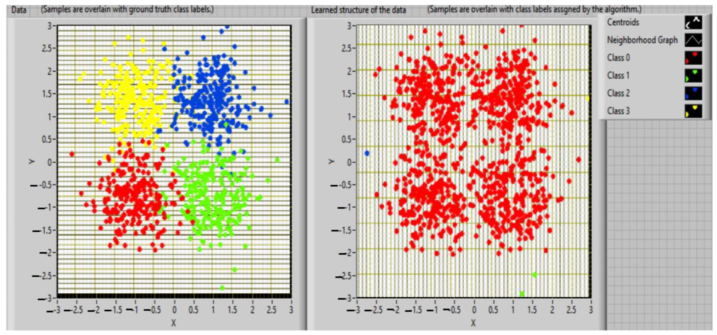 Sensors 23 01895 g003