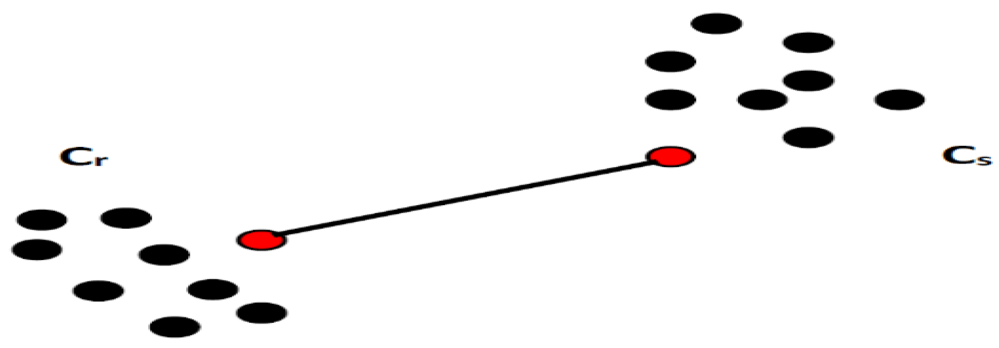 Sensors 23 01895 g004