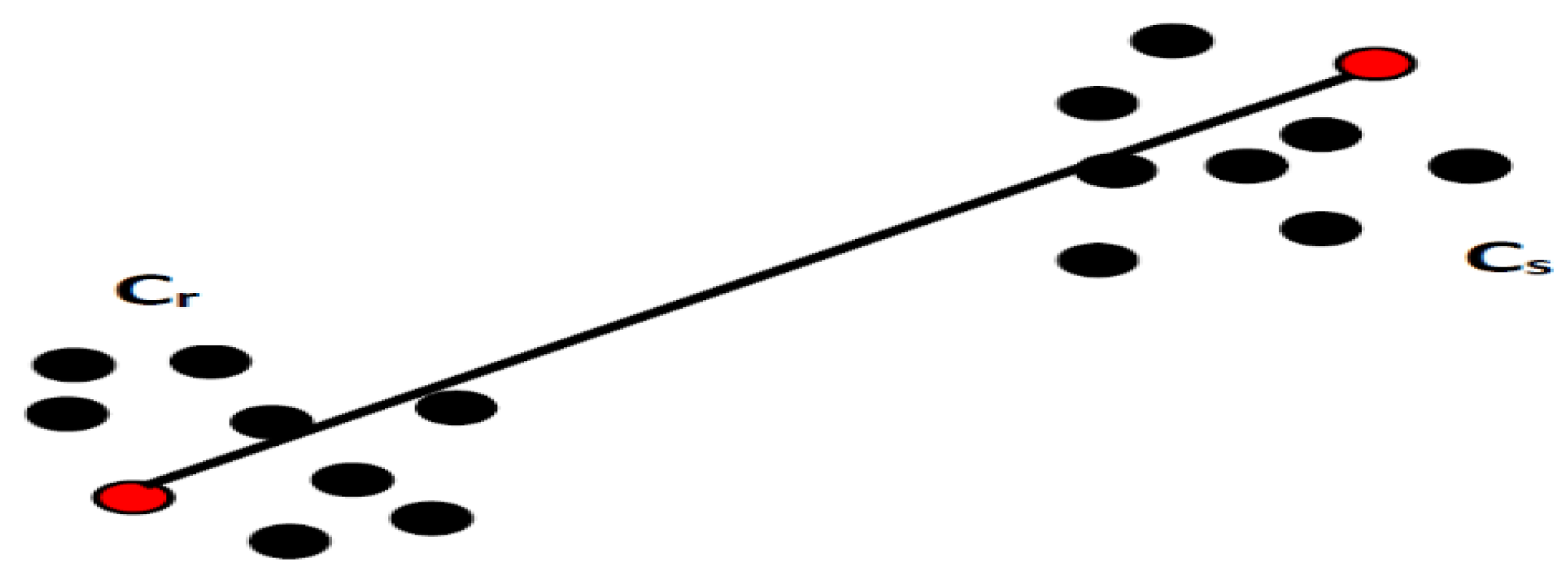 Sensors 23 01895 g005