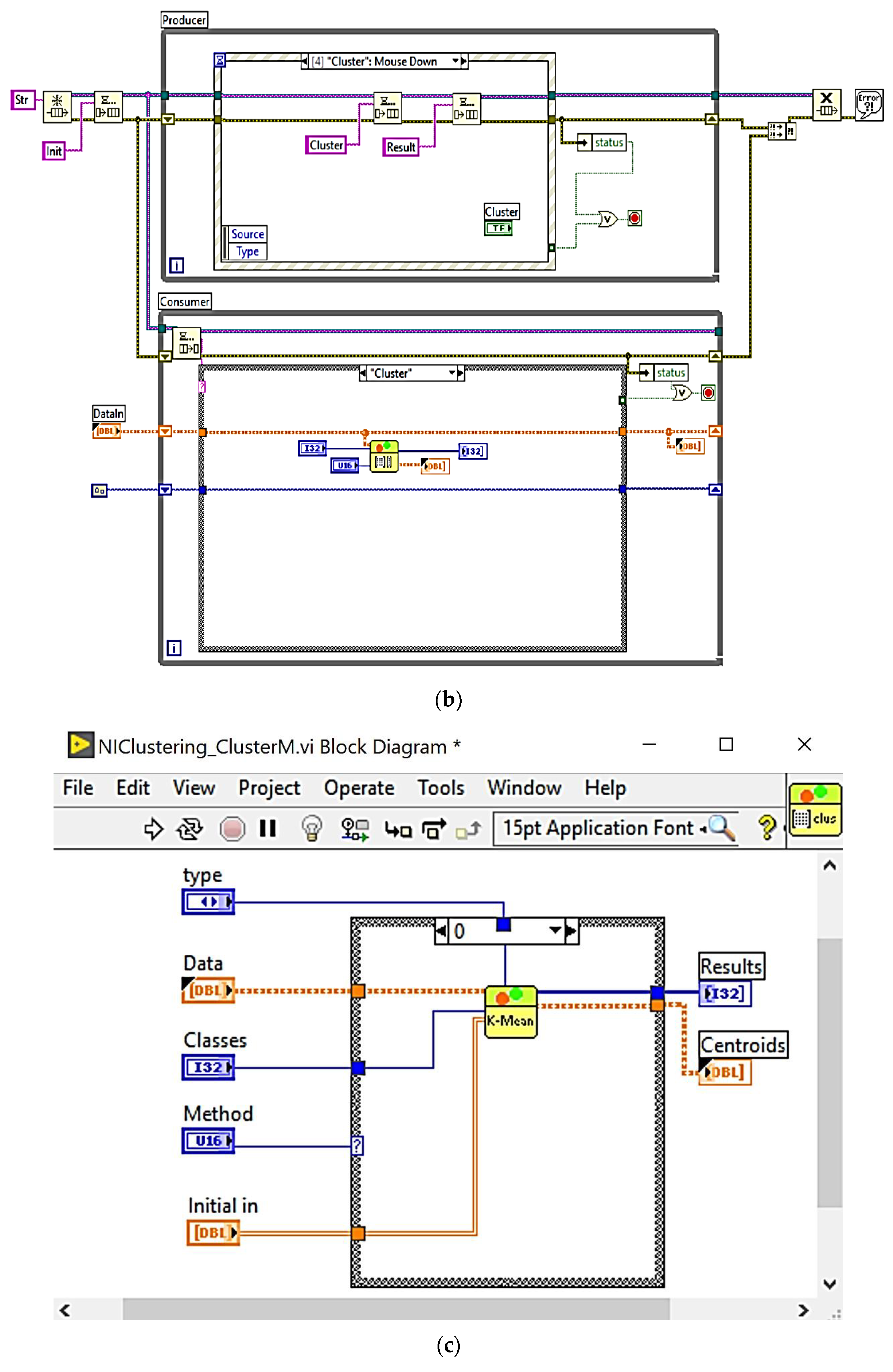 Sensors 23 01895 g009b