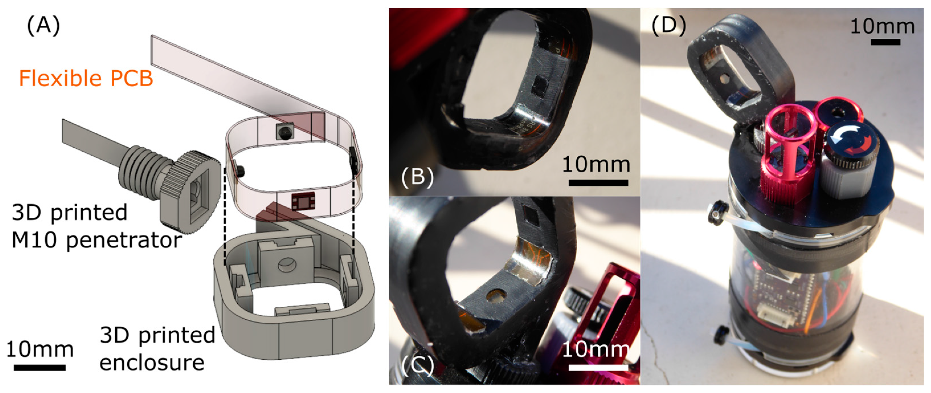 Sensors 23 01897 g004 Sensors 23 01897 g004